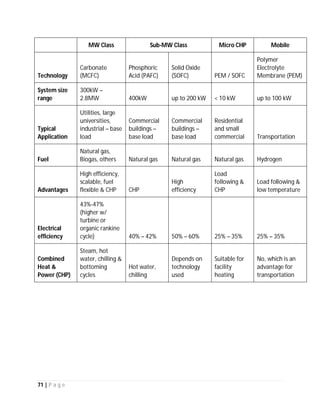 71 | P a g e
Fuel Type and Composition
Nuclear fuel is the source of energy production in a nuclear reactor and it is manufactured in
different forms depending on reactor type. Fuel used in most operating commercial nuclear
reactors, including both pressurized (PWR) and boiling (BWR) water reactors, is in the form of
uranium oxide (UO2) pellets that are typically about 1 cm in diameter and 1 cm long.
Manufacturing of this form of uranium fuel starts with mined uranium that passes through
processes of conversion and enrichment before it is made into a final form of solid dense
pellets. Typically UO2 fuel is enriched in the fissile isotope U‐235 to about 3‐5% (U‐235 fraction
in natural uranium is about 0.7%) compared to the fertile isotope U‐238.
Fuel Rod and Fuel Assembly
A fuel rod consists of a number of pellets that are stacked (about 4 to 5 meters long) into a
metallic zirconium alloy (zircalloy) thin tubes (or cladding) that are 0.4‐0.8 mm thick and
sealed from both ends. A thin gap between the pellets and cladding is filled with helium gas
(pressurized to about 3 atmospheric pressure) to improve heat transport from the fuel pellets
to the reactor coolant.
A number of fuel rods are arranged in a grid assembly which restricts fuel vibration and
movement in all directions (see figure). The typical number of fuel rods per assembly varies by
reactor designs and can be between 49 to over 300 rods per assembly. The number of
assemblies in a reactor core and the frequency of loading and discharging assemblies in and out
of the reactor depends on reactor type and power production. For example, a 1100 MWe
pressurized water reactor may contain 193 fuel assemblies composed of over 50,000 fuel rods
and some 18 million fuel pellets.
Typical reactor refueling intervals vary from 12 to 24 months, after which the reactor is
shutdown for a few weeks to a
month for refueling and maintenance operations. The current average fuel burnup (energy per
unit uranium mass) achieved in reactors is up to about 50,000 MWd/t (Mega‐Watt‐ day/metric
ton of initial uranium), with future goals of increasing the burnup to 70,000 MWd/t or more.
Diagram of a pressurized water reactor assembly (©Nuclear Fuels Industries, Ltd)
 