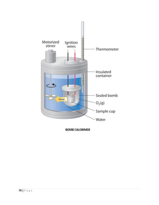 79 | P a g e
Molten carbonate fuel cells:
Molten carbonate fuel cells (MCFCs) are currently being developed for natural gas and coal-
based power plants for electrical utility, industrial, and military applications. MCFCs are high-
temperature fuel cells that use an electrolyte composed of a molten carbonate salt mixture
suspended in a porous, chemically inert ceramic lithium aluminum oxide matrix. Because they
operate at high temperatures of 650°C (roughly 1,200°F), non-precious metals can be used as
catalysts at the anode and cathode, reducing costs.
Improved efficiency is another reason MCFCs offer significant cost reductions over phosphoric
acid fuel cells. Molten carbonate fuel cells, when coupled with a turbine, can reach efficiencies
approaching 65%, considerably higher than the 37%–42% efficiencies of a phosphoric acid fuel
cell plant. When the waste heat is captured and used, overall fuel efficiencies can be over 85%.
Unlike alkaline, phosphoric acid, and PEM fuel cells, MCFCs do not require an external reformer
to convert fuels such as natural gas and biogas to hydrogen. At the high temperatures at which
MCFCs operate, methane and other light hydrocarbons in these fuels are converted to
hydrogen within the fuel cell itself by a process called internal reforming, which also reduces
cost.
The primary disadvantage of current MCFC technology is durability. The high temperatures at
which these cells operate and the corrosive electrolyte used accelerate component breakdown
and corrosion, decreasing cell life. Scientists are currently exploring corrosion-resistant
materials for components as well as fuel cell designs that double cell life from the current
40,000 hours (~5 years) without decreasing performance.
 