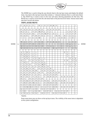 26

The HOME key is used to bring the user directly back to the top layer menu and display the default
items. Any item in the top layer menu that contains a > character indicates there is a sub menu below
it. The NEXT key is used to move to the next sub menu showing parameters for that item. The
BACK key is used to revert from the sub menu back to the previous level menu. Various menu items
may have several sub menus.
TOP LAYER MENU
*NOTE:
Some menu items may not show on the top layer menu. The visibility of the menu items is dependent
on the system configuration.
F A U L T H I S T O R Y >
P A S S C O D E S E T U P >
O I L T E M P ( 3 ) 1 4 7 F
S T A C K T E M P ( 4 ) 3 2 5 F
G A S P R E S ( 5 ) X X . X i n w c
1 1 : 3 6 A M 1 7 - A U G - 1 0 >
W A I T F O R P U R G E s 0 6
HOME > S E T P O I N T 1 2 . 0 p s i < HOME
M E A S U R E D V A L 1 0 . 6 p s i
M O D U L A T I O N R A T E 0 %
A I R ( 1 ) 8 3 . 2
G A S ( 2 ) 4 . 3
F G R ( 4 ) 3 . 4
F A N ( V F D 1 ) 9 8 0
O 2 L E V E L 2 0 . 9 %
C O 2 L E V E L * * *
F L U E T E M P 1 7 2 ° F
E F F I C I E N C Y * * *
S E R V O S E T U P >
S E N S O R S E T U P >
S E T P O I N T S E T U P >
P R O F I L E S E T U P >
D I G I T A L I N P U T S E T U P >
O 2 S E T U P >
S E Q U E N C I N G S E T U P >
T H E R M A L S H O C K S E T U P >
S E T B A C K S E T U P >
C O M M U N I C A T I O N S E T U P >
K E Y P A D S E T U P >
S D C A R D O P S S E T U P >
A N A L O G O U T S E T U P >
 