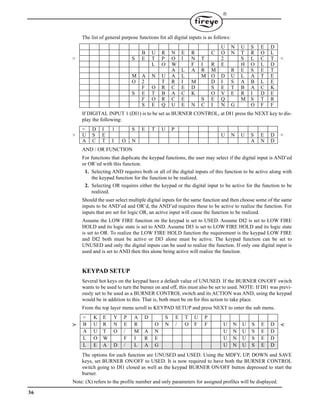 36

The list of general purpose functions for all digital inputs is as follows:
If DIGITAL INPUT 1 (DI1) is to be set as BURNER CONTROL, at DI1 press the NEXT key to dis-
play the following:
AND / OR FUNCTION
For functions that duplicate the keypad functions, the user may select if the digital input is AND’ed
or OR’ed with this function.
1. Selecting AND requires both or all of the digital inputs of this function to be active along with
the keypad function for the function to be realized.
2. Selecting OR requires either the keypad or the digital input to be active for the function to be
realized.
Should the user select multiple digital inputs for the same function and then choose some of the same
inputs to be AND’ed and OR’d, the AND’ed requires these to be active to realize the function. For
inputs that are set for logic OR, an active input will cause the function to be realized.
Assume the LOW FIRE function on the keypad is set to USED. Assume DI2 is set to LOW FIRE
HOLD and its logic state is set to AND. Assume DI3 is set to LOW FIRE HOLD and its logic state
is set to OR. To realize the LOW FIRE HOLD function the requirement is the keypad LOW FIRE
and DI2 both must be active or DI3 alone must be active. The keypad function can be set to
UNUSED and only the digital inputs can be used to realize the function. If only one digital input is
used and is set to AND then this alone being active will realize the function.
KEYPAD SETUP
Several hot keys on the keypad have a default value of UNUSED. If the BURNER ON/OFF switch
wants to be used to turn the burner on and off, this must also be set to used. NOTE: If DI1 was previ-
ously set to be used as a BURNER CONTROL switch and its ACTION was AND, using the keypad
would be in addition to this. That is, both must be on for this action to take place.
From the top layer menu scroll to KEYPAD SETUP and press NEXT to enter the sub menu.
The options for each function are UNUSED and USED. Using the MDFY, UP, DOWN and SAVE
keys, set BURNER ON/OFF to USED. It is now required to have both the BURNER CONTROL
switch going to DI1 closed as well as the keypad BURNER ON/OFF button depressed to start the
burner.
Note: (X) refers to the profile number and only parameters for assigned profiles will be displayed.
U N U S E D
B U R N E R C O N T R O L
> S E T P O I N T 2 S L C T <
L O W F I R E H O L D
A L A R M R E S E T
M A N U A L M O D U L A T E
O 2 T R I M D I S A B L E
F O R C E D S E T B A C K
S E T B A C K O V E R I D E
F O R C E S E Q M S T R
S E Q U E N C I N G O F F
< D I 1 S E T U P
> U S E U N U S E D <
A C T I O N A N D
< K E Y P A D S E T U P
> B U R N E R O N / O F F U N U S E D <
A U T O / M A N U N U S E D
L O W F I R E U N U S E D
L E A D / L A G U N U S E D
 