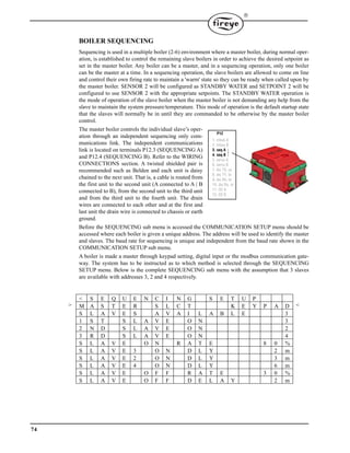 74

BOILER SEQUENCING
Sequencing is used in a multiple boiler (2-6) environment where a master boiler, during normal oper-
ation, is established to control the remaining slave boilers in order to achieve the desired setpoint as
set in the master boiler. Any boiler can be a master, and in a sequencing operation, only one boiler
can be the master at a time. In a sequencing operation, the slave boilers are allowed to come on line
and control their own firing rate to maintain a 'warm' state so they can be ready when called upon by
the master boiler. SENSOR 2 will be configured as STANDBY WATER and SETPOINT 2 will be
configured to use SENSOR 2 with the appropriate setpoints. The STANDBY WATER operation is
the mode of operation of the slave boiler when the master boiler is not demanding any help from the
slave to maintain the system pressure/temperature. This mode of operation is the default startup state
that the slaves will normally be in until they are commanded to be otherwise by the master boiler
control.
The master boiler controls the individual slave’s oper-
ation through an independent sequencing only com-
munications link. The independent communications
link is located on terminals P12.3 (SEQUENCING A)
and P12.4 (SEQUENCING B). Refer to the WIRING
CONNECTIONS section. A twisted shielded pair is
recommended such as Belden and each unit is daisy
chained to the next unit. That is, a cable is routed from
the first unit to the second unit (A connected to A | B
connected to B), from the second unit to the third unit
and from the third unit to the fourth unit. The drain
wires are connected to each other and at the first and
last unit the drain wire is connected to chassis or earth
ground.
Before the SEQUENCING sub menu is accessed the COMMUNICATION SETUP menu should be
accessed where each boiler is given a unique address. The address will be used to identify the master
and slaves. The baud rate for sequencing is unique and independent from the baud rate shown in the
COMMUNICATION SETUP sub menu.
A boiler is made a master through keypad setting, digital input or the modbus communication gate-
way. The system has to be instructed as to which method is selected through the SEQUENCING
SETUP menu. Below is the complete SEQUENCING sub menu with the assumption that 3 slaves
are available with addresses 3, 2 and 4 respectively.
< S E Q U E N C I N G S E T U P
> M A S T E R S L C T K E Y P A D <
S L A V E S A V A I L A B L E 3
1 S T S L A V E O N 3
2 N D S L A V E O N 2
3 R D S L A V E O N 4
S L A V E O N R A T E 8 0 %
S L A V E 3 O N D L Y 2 m
S L A V E 2 O N D L Y 3 m
S L A V E 4 O N D L Y 6 m
S L A V E O F F R A T E 3 0 %
S L A V E O F F D E L A Y 2 m
P12
1. mbus A
2. mbus B
3. seq A
4. seq B
5. servo A
6. servo B
7. dis TX, ye
8. dis TY, bl
9. dis Rb, br
10. dis Ra, or
11. O2 A
12. O2 B
P12
}
 