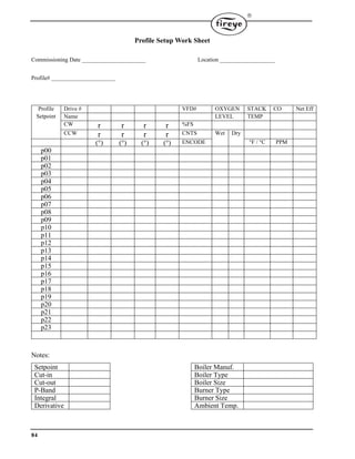 84

Profile Setup Work Sheet
Commissioning Date ______________________ Location ___________________
Profile# ______________________
Notes:
Profile
Setpoint
Drive # VFD# OXYGEN STACK CO Net Eff
Name LEVEL TEMP
CW r r r r %FS
CCW r r r r CNTS Wet Dry
(°) (°) (°) (°) ENCODE °F / °C PPM
p00
p01
p02
p03
p04
p05
p06
p07
p08
p09
p10
p11
p12
p13
p14
p15
p16
p17
p18
p19
p20
p21
p22
p23
Setpoint Boiler Manuf.
Cut-in Boiler Type
Cut-out Boiler Size
P-Band Burner Type
Integral Burner Size
Derivative Ambient Temp.
 