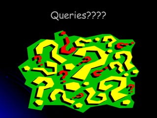 Queries????
 