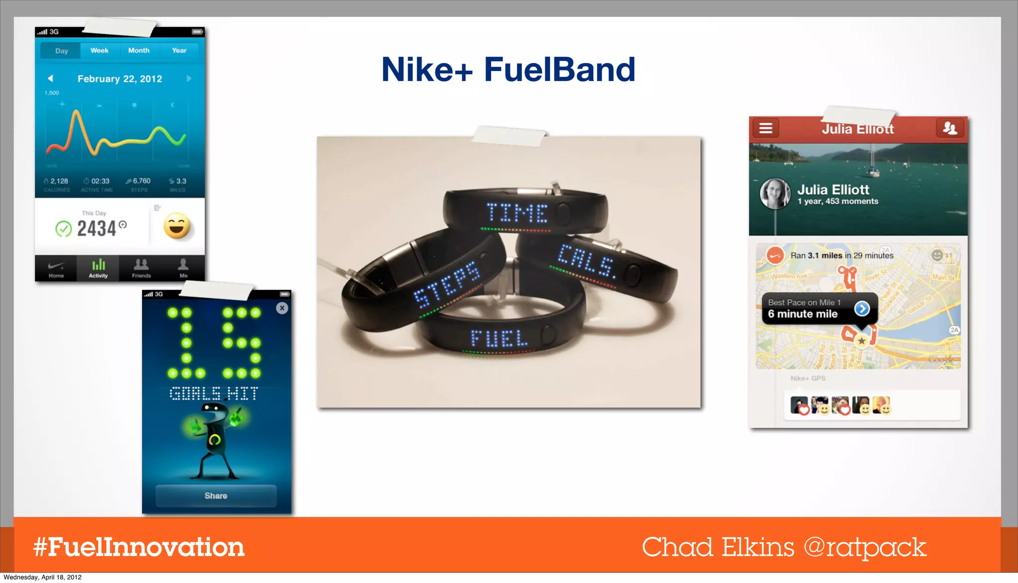 Nike+ FuelBand




         #FuelInnovation                     Chad Elkins @ratpack
Wednesday, April 18, 2012
 