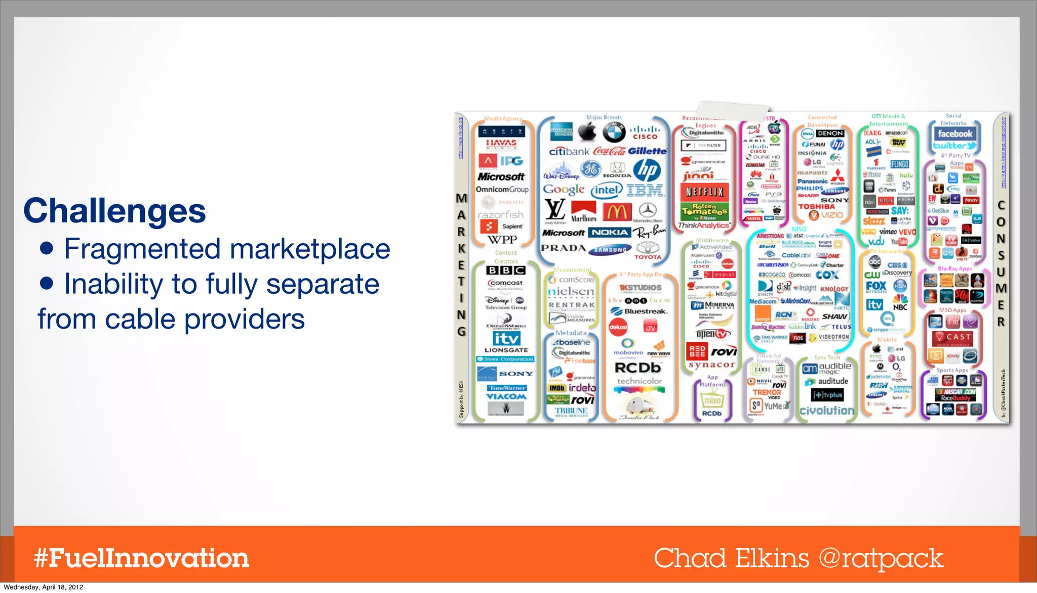 Challenges
          • Fragmented marketplace
          • Inability to fully separate
          from cable providers




         #FuelInnovation                  Chad Elkins @ratpack
Wednesday, April 18, 2012
 