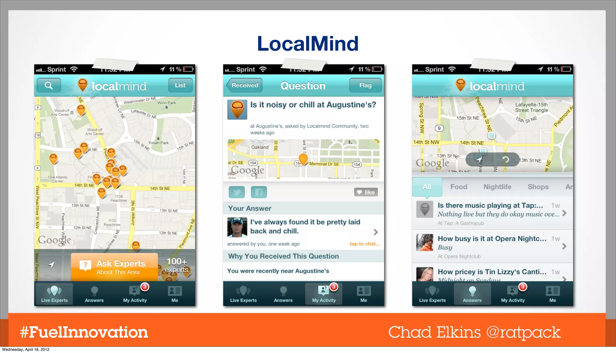 LocalMind




         #FuelInnovation                Chad Elkins @ratpack
Wednesday, April 18, 2012
 