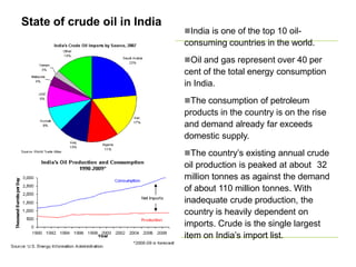 Crude oil and its price impact on economy | PPTX