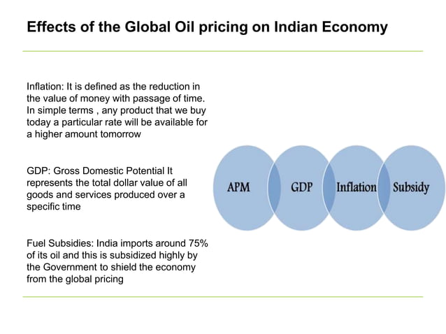 Crude oil and its price impact on economy | PPTX