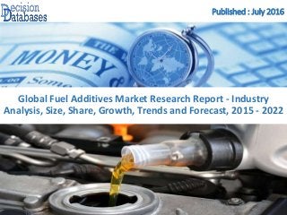 Published : July 2016
Global Fuel Additives Market Research Report - Industry
Analysis, Size, Share, Growth, Trends and Forecast, 2015 - 2022
 
