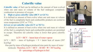 Fuel and its Classification with examples t-1.pdf