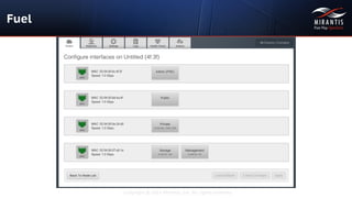 Copyright © 2014 Mirantis, Inc. All rights reserved
Fuel
 