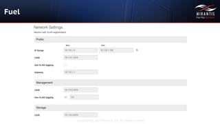 Copyright © 2014 Mirantis, Inc. All rights reserved
Fuel
 