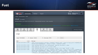 Copyright © 2014 Mirantis, Inc. All rights reserved
Fuel
 