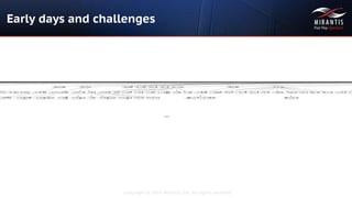 Copyright © 2014 Mirantis, Inc. All rights reserved
Early days and challenges
 