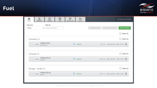 Copyright © 2014 Mirantis, Inc. All rights reserved
Fuel
 