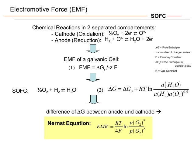 fuelcell water potential equation