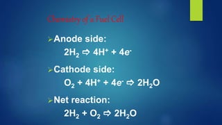 Chemistry of a Fuel Cell
Anode side:
2H2  4H+ + 4e-
Cathode side:
O2 + 4H+ + 4e-  2H2O
Net reaction:
2H2 + O2  2H2O
 
