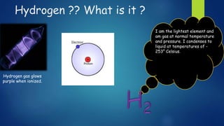 Hydrogen ?? What is it ?
Hydrogen gas glows
purple when ionized.
I am the lightest element and
am gas at normal temperature
and pressure. I condenses to
liquid at temperatures of -
253° Celsius.
 