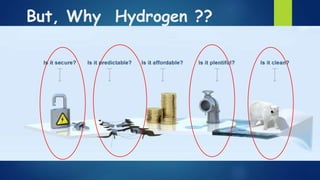 But, Why Hydrogen ??
 