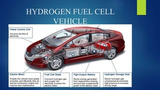 HYDROGEN FUEL CELL
VEHICLE
 