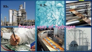 93%
0.3%
0.7%
2.7%
0.2%
1.5%
 