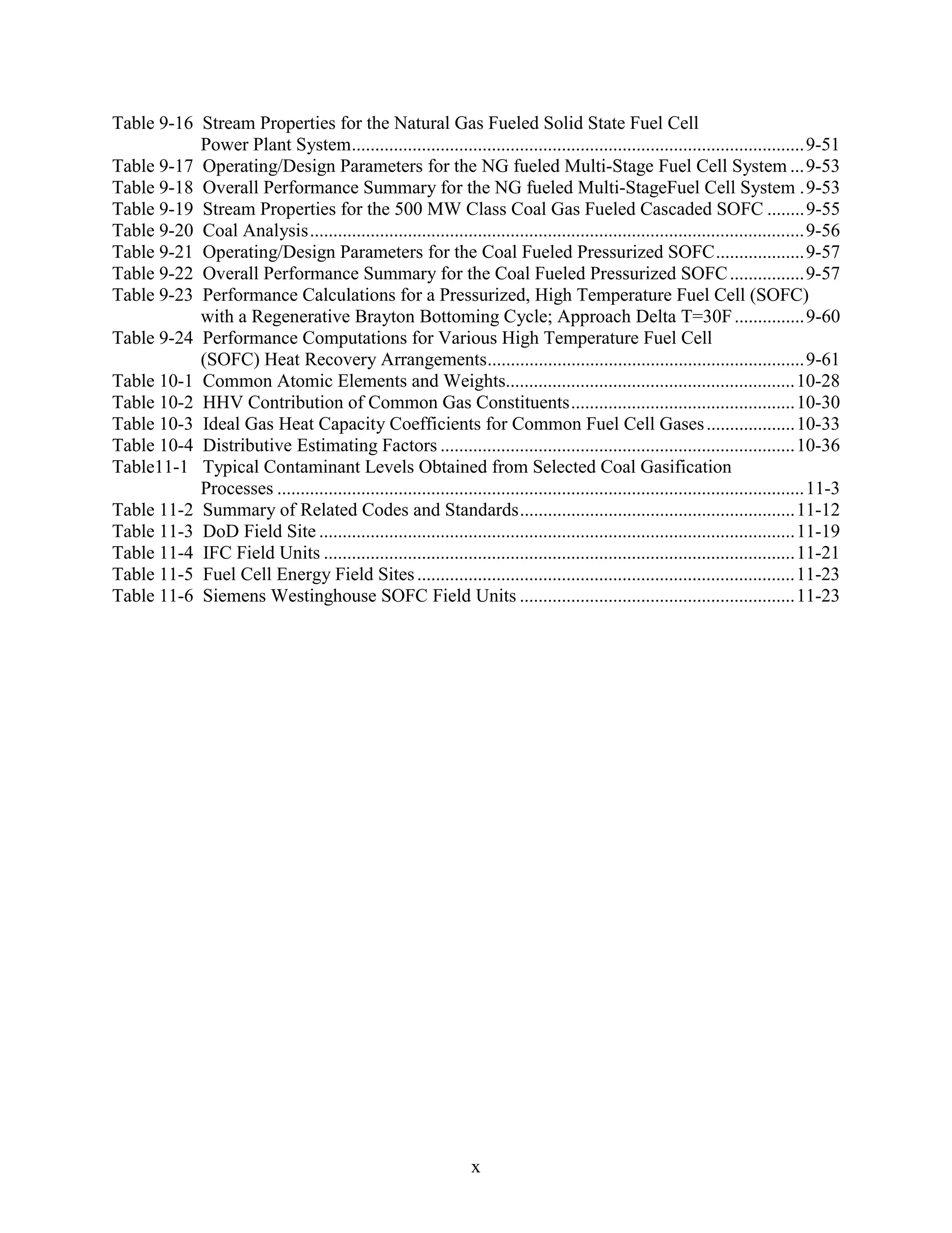 Table 9-16 Stream Properties for the Natural Gas Fueled Solid State Fuel Cell
           Power Plant System.................................................................................................9-51
Table 9-17 Operating/Design Parameters for the NG fueled Multi-Stage Fuel Cell System ...9-53
Table 9-18 Overall Performance Summary for the NG fueled Multi-StageFuel Cell System .9-53
Table 9-19 Stream Properties for the 500 MW Class Coal Gas Fueled Cascaded SOFC ........9-55
Table 9-20 Coal Analysis..........................................................................................................9-56
Table 9-21 Operating/Design Parameters for the Coal Fueled Pressurized SOFC...................9-57
Table 9-22 Overall Performance Summary for the Coal Fueled Pressurized SOFC ................9-57
Table 9-23 Performance Calculations for a Pressurized, High Temperature Fuel Cell (SOFC)
           with a Regenerative Brayton Bottoming Cycle; Approach Delta T=30F ...............9-60
Table 9-24 Performance Computations for Various High Temperature Fuel Cell
           (SOFC) Heat Recovery Arrangements....................................................................9-61
Table 10-1 Common Atomic Elements and Weights..............................................................10-28
Table 10-2 HHV Contribution of Common Gas Constituents................................................10-30
Table 10-3 Ideal Gas Heat Capacity Coefficients for Common Fuel Cell Gases ...................10-33
Table 10-4 Distributive Estimating Factors ............................................................................10-36
Table11-1 Typical Contaminant Levels Obtained from Selected Coal Gasification
           Processes .................................................................................................................11-3
Table 11-2 Summary of Related Codes and Standards...........................................................11-12
Table 11-3 DoD Field Site ......................................................................................................11-19
Table 11-4 IFC Field Units .....................................................................................................11-21
Table 11-5 Fuel Cell Energy Field Sites .................................................................................11-23
Table 11-6 Siemens Westinghouse SOFC Field Units ...........................................................11-23




                                                                    x
 
