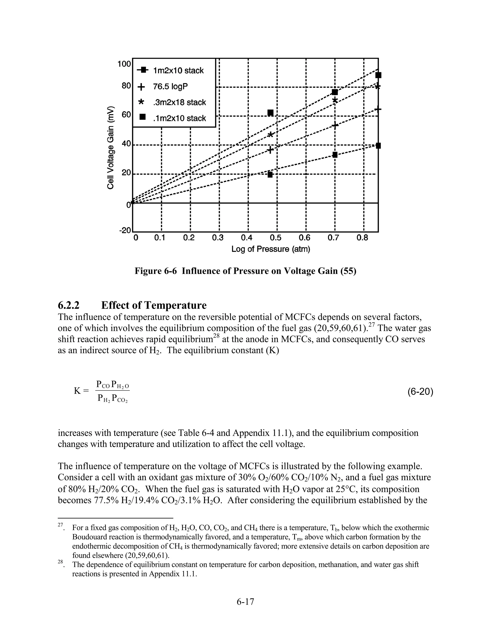 Figure 6-6 Influence of Pressure on Voltage Gain (55)


6.2.2        Effect of Temperature
The influence of temperature on the reversible potential of MCFCs depends on several factors,
one of which involves the equilibrium composition of the fuel gas (20,59,60,61).27 The water gas
shift reaction achieves rapid equilibrium28 at the anode in MCFCs, and consequently CO serves
as an indirect source of H2. The equilibrium constant (K)


           P CO P H 2 O
     K=                                                                                                      (6-20)
           P H 2 P CO 2


increases with temperature (see Table 6-4 and Appendix 11.1), and the equilibrium composition
changes with temperature and utilization to affect the cell voltage.

The influence of temperature on the voltage of MCFCs is illustrated by the following example.
Consider a cell with an oxidant gas mixture of 30% O2/60% CO2/10% N2, and a fuel gas mixture
of 80% H2/20% CO2. When the fuel gas is saturated with H2O vapor at 25 C, its composition
becomes 77.5% H2/19.4% CO2/3.1% H2O. After considering the equilibrium established by the

27
   . For a fixed gas composition of H2, H2O, CO, CO2, and CH4 there is a temperature, Tb, below which the exothermic
     Boudouard reaction is thermodynamically favored, and a temperature, Tm, above which carbon formation by the
     endothermic decomposition of CH4 is thermodynamically favored; more extensive details on carbon deposition are
     found elsewhere (20,59,60,61).
28
   . The dependence of equilibrium constant on temperature for carbon deposition, methanation, and water gas shift
     reactions is presented in Appendix 11.1.


                                                       6-17
 