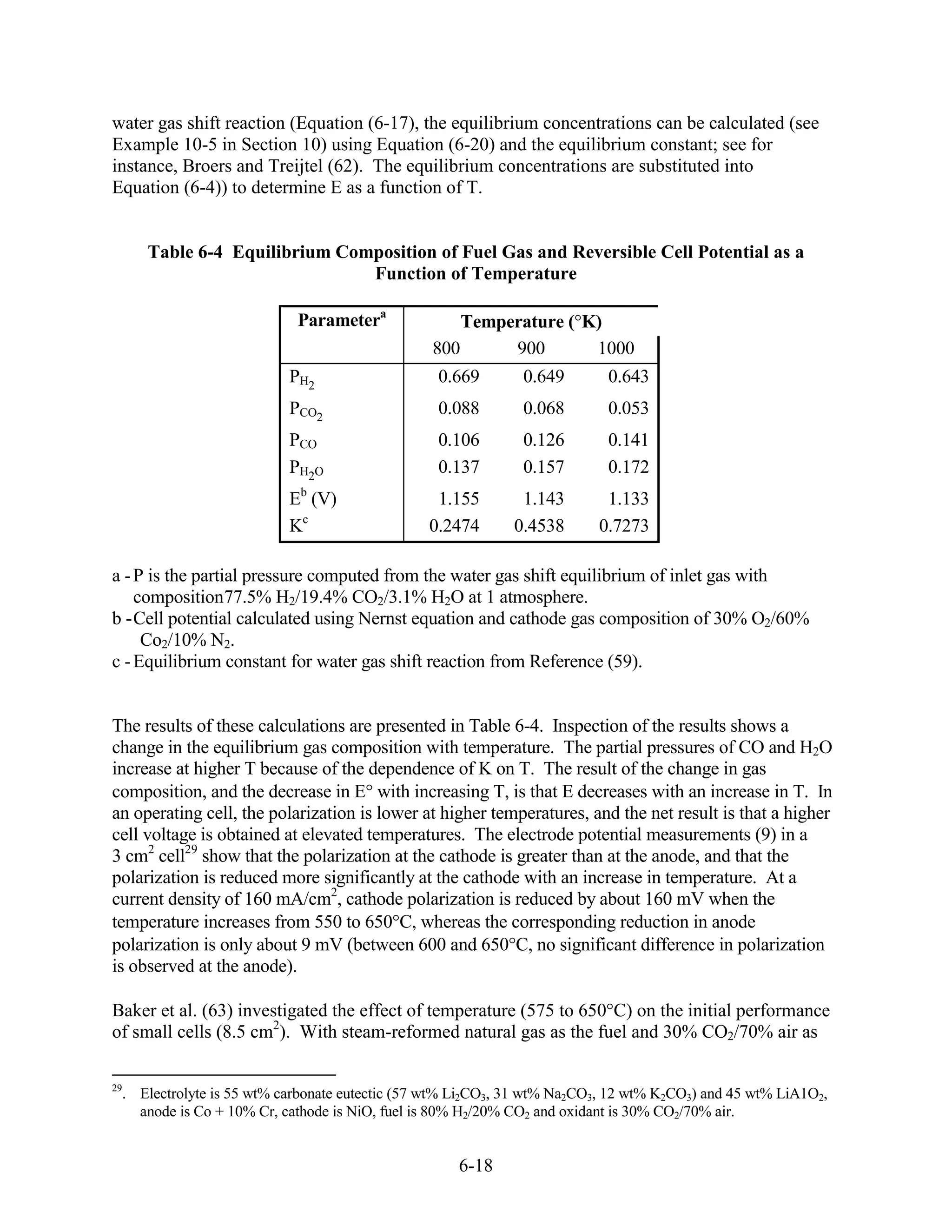 water gas shift reaction (Equation (6-17), the equilibrium concentrations can be calculated (see
Example 10-5 in Section 10) using Equation (6-20) and the equilibrium constant; see for
instance, Broers and Treijtel (62). The equilibrium concentrations are substituted into
Equation (6-4)) to determine E as a function of T.


     Table 6-4 Equilibrium Composition of Fuel Gas and Reversible Cell Potential as a
                              Function of Temperature

                            Parametera              Temperature ( K)
                                                800      900       1000
                           PH2                   0.669        0.649        0.643
                           PCO2                  0.088        0.068        0.053
                           PCO                   0.106        0.126        0.141
                           PH2O                  0.137        0.157        0.172
                           Eb (V)                1.155       1.143        1.133
                           Kc                   0.2474      0.4538       0.7273

a - P is the partial pressure computed from the water gas shift equilibrium of inlet gas with
    composition77.5% H2/19.4% CO2/3.1% H2O at 1 atmosphere.
b - Cell potential calculated using Nernst equation and cathode gas composition of 30% O2/60%
     Co2/10% N2.
c - Equilibrium constant for water gas shift reaction from Reference (59).


The results of these calculations are presented in Table 6-4. Inspection of the results shows a
change in the equilibrium gas composition with temperature. The partial pressures of CO and H2O
increase at higher T because of the dependence of K on T. The result of the change in gas
composition, and the decrease in E with increasing T, is that E decreases with an increase in T. In
an operating cell, the polarization is lower at higher temperatures, and the net result is that a higher
cell voltage is obtained at elevated temperatures. The electrode potential measurements (9) in a
3 cm2 cell29 show that the polarization at the cathode is greater than at the anode, and that the
polarization is reduced more significantly at the cathode with an increase in temperature. At a
current density of 160 mA/cm2, cathode polarization is reduced by about 160 mV when the
temperature increases from 550 to 650 C, whereas the corresponding reduction in anode
polarization is only about 9 mV (between 600 and 650 C, no significant difference in polarization
is observed at the anode).

Baker et al. (63) investigated the effect of temperature (575 to 650 C) on the initial performance
of small cells (8.5 cm2). With steam-reformed natural gas as the fuel and 30% CO2/70% air as

29
  . Electrolyte is 55 wt% carbonate eutectic (57 wt% Li2CO3, 31 wt% Na2CO3, 12 wt% K2CO3) and 45 wt% LiA1O2,
    anode is Co + 10% Cr, cathode is NiO, fuel is 80% H2/20% CO2 and oxidant is 30% CO2/70% air.


                                                    6-18
 