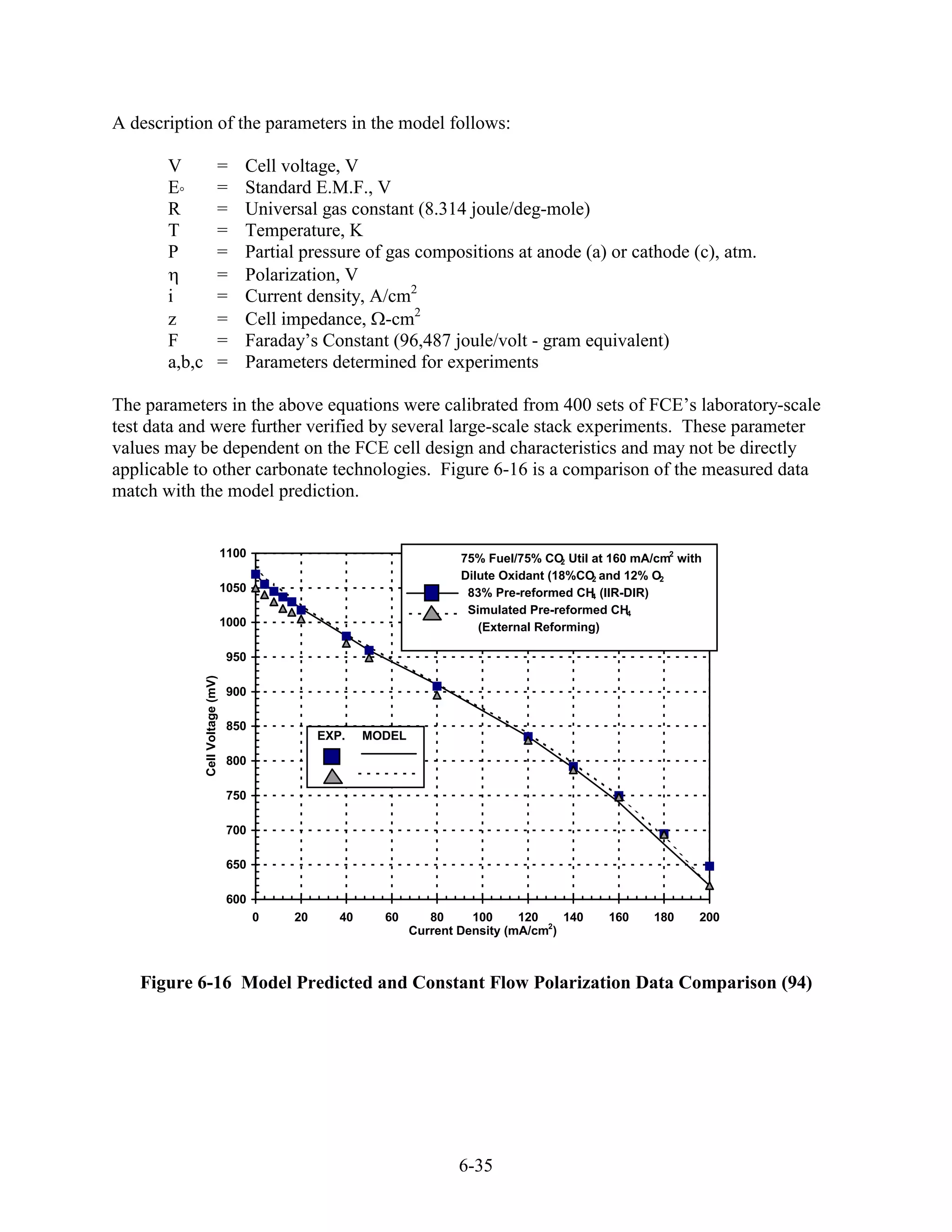 A description of the parameters in the model follows:

       V     =                     Cell voltage, V
       E°    =                     Standard E.M.F., V
       R     =                     Universal gas constant (8.314 joule/deg-mole)
       T     =                     Temperature, K
       P     =                     Partial pressure of gas compositions at anode (a) or cathode (c), atm.
             =                     Polarization, V
       i     =                     Current density, A/cm2
       z     =                     Cell impedance, -cm2
       F     =                     Faraday’s Constant (96,487 joule/volt - gram equivalent)
       a,b,c =                     Parameters determined for experiments

The parameters in the above equations were calibrated from 400 sets of FCE’s laboratory-scale
test data and were further verified by several large-scale stack experiments. These parameter
values may be dependent on the FCE cell design and characteristics and may not be directly
applicable to other carbonate technologies. Figure 6-16 is a comparison of the measured data
match with the model prediction.


                                1100                                    75% Fuel/75% CO Util at 160 mA/cm2 with
                                                                                         2
                                                                        Dilute Oxidant (18%CO and 12% O2
                                                                                              2
                                1050                                     83% Pre-reformed CH (IIR-DIR)
                                                                                             4
                                                                         Simulated Pre-reformed CH4
                                1000                                       (External Reforming)

                                950
            Cell Voltage (mV)




                                900

                                850
                                                EXP.    MODEL

                                800

                                750

                                700

                                650

                                600
                                       0   20      40     60       80     100     120    140   160     180    200
                                                                Current Density (mA/cm2)



   Figure 6-16 Model Predicted and Constant Flow Polarization Data Comparison (94)




                                                                        6-35
 