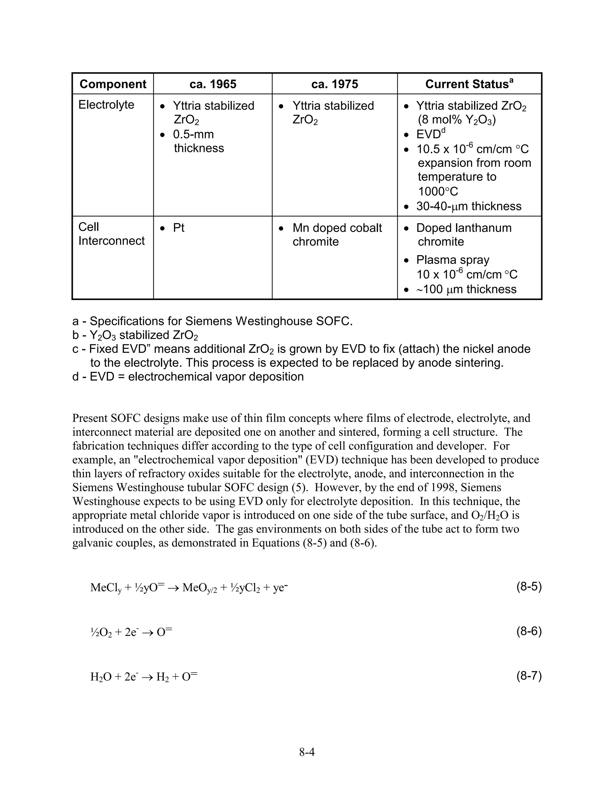 Component                 ca. 1965              ca. 1975               Current Statusa
 Electrolyte          Yttria stabilized       Yttria stabilized       Yttria stabilized ZrO2
                      ZrO2                    ZrO2                    (8 mol% Y2O3)
                      0.5-mm                                          EVDd
                      thickness                                       10.5 x 10-6 cm/cm C
                                                                      expansion from room
                                                                      temperature to
                                                                      1000 C
                                                                      30-40- m thickness
 Cell                 Pt                      Mn doped cobalt         Doped lanthanum
 Interconnect                                 chromite                chromite
                                                                      Plasma spray
                                                                      10 x 10-6 cm/cm C
                                                                       100 m thickness

a - Specifications for Siemens Westinghouse SOFC.
b - Y2O3 stabilized ZrO2
c - Fixed EVD” means additional ZrO2 is grown by EVD to fix (attach) the nickel anode
    to the electrolyte. This process is expected to be replaced by anode sintering.
d - EVD = electrochemical vapor deposition


Present SOFC designs make use of thin film concepts where films of electrode, electrolyte, and
interconnect material are deposited one on another and sintered, forming a cell structure. The
fabrication techniques differ according to the type of cell configuration and developer. For
example, an "electrochemical vapor deposition" (EVD) technique has been developed to produce
thin layers of refractory oxides suitable for the electrolyte, anode, and interconnection in the
Siemens Westinghouse tubular SOFC design (5). However, by the end of 1998, Siemens
Westinghouse expects to be using EVD only for electrolyte deposition. In this technique, the
appropriate metal chloride vapor is introduced on one side of the tube surface, and O2/H2O is
introduced on the other side. The gas environments on both sides of the tube act to form two
galvanic couples, as demonstrated in Equations (8-5) and (8-6).


   MeCly + ½yO=        MeOy/2 + ½yCl2 + ye-                                                (8-5)


   ½O2 + 2e-     O=                                                                        (8-6)


   H2O + 2e-     H2 + O=                                                                   (8-7)




                                               8-4
 
