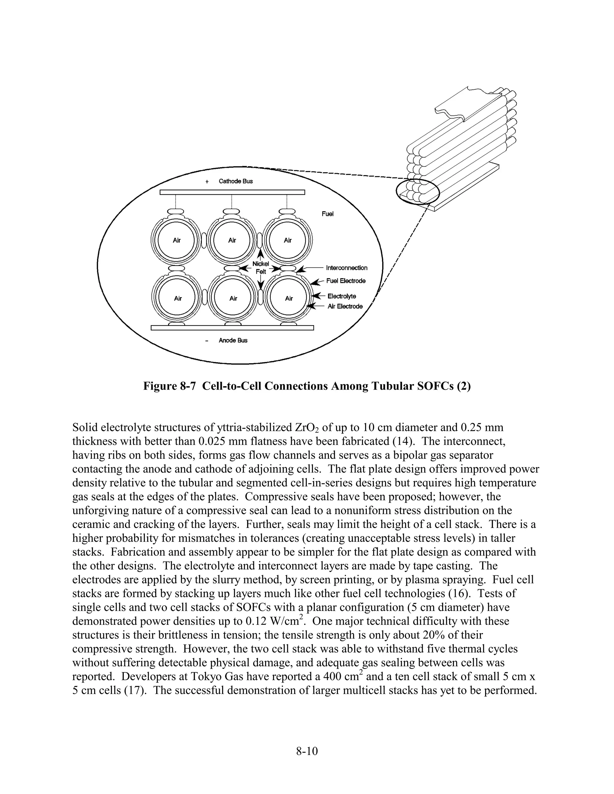 Figure 8-7 Cell-to-Cell Connections Among Tubular SOFCs (2)


Solid electrolyte structures of yttria-stabilized ZrO2 of up to 10 cm diameter and 0.25 mm
thickness with better than 0.025 mm flatness have been fabricated (14). The interconnect,
having ribs on both sides, forms gas flow channels and serves as a bipolar gas separator
contacting the anode and cathode of adjoining cells. The flat plate design offers improved power
density relative to the tubular and segmented cell-in-series designs but requires high temperature
gas seals at the edges of the plates. Compressive seals have been proposed; however, the
unforgiving nature of a compressive seal can lead to a nonuniform stress distribution on the
ceramic and cracking of the layers. Further, seals may limit the height of a cell stack. There is a
higher probability for mismatches in tolerances (creating unacceptable stress levels) in taller
stacks. Fabrication and assembly appear to be simpler for the flat plate design as compared with
the other designs. The electrolyte and interconnect layers are made by tape casting. The
electrodes are applied by the slurry method, by screen printing, or by plasma spraying. Fuel cell
stacks are formed by stacking up layers much like other fuel cell technologies (16). Tests of
single cells and two cell stacks of SOFCs with a planar configuration (5 cm diameter) have
demonstrated power densities up to 0.12 W/cm2. One major technical difficulty with these
structures is their brittleness in tension; the tensile strength is only about 20% of their
compressive strength. However, the two cell stack was able to withstand five thermal cycles
without suffering detectable physical damage, and adequate gas sealing between cells was
reported. Developers at Tokyo Gas have reported a 400 cm2 and a ten cell stack of small 5 cm x
5 cm cells (17). The successful demonstration of larger multicell stacks has yet to be performed.




                                               8-10
 