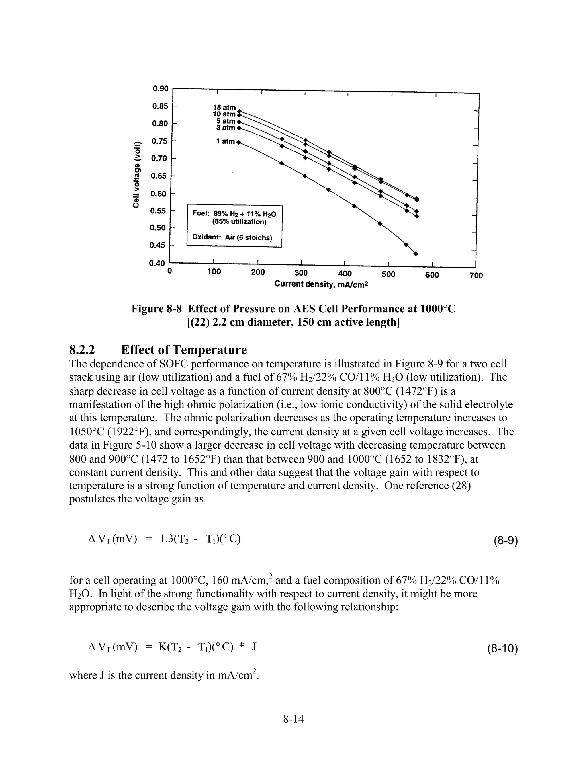 Figure 8-8 Effect of Pressure on AES Cell Performance at 1000 C
                         [(22) 2.2 cm diameter, 150 cm active length]

8.2.2       Effect of Temperature
The dependence of SOFC performance on temperature is illustrated in Figure 8-9 for a two cell
stack using air (low utilization) and a fuel of 67% H2/22% CO/11% H2O (low utilization). The
sharp decrease in cell voltage as a function of current density at 800 C (1472 F) is a
manifestation of the high ohmic polarization (i.e., low ionic conductivity) of the solid electrolyte
at this temperature. The ohmic polarization decreases as the operating temperature increases to
1050 C (1922 F), and correspondingly, the current density at a given cell voltage increases. The
data in Figure 5-10 show a larger decrease in cell voltage with decreasing temperature between
800 and 900 C (1472 to 1652 F) than that between 900 and 1000 C (1652 to 1832 F), at
constant current density. This and other data suggest that the voltage gain with respect to
temperature is a strong function of temperature and current density. One reference (28)
postulates the voltage gain as


        V T (mV) = 1.3(T 2 - T1)( C)                                                           (8-9)


for a cell operating at 1000°C, 160 mA/cm,2 and a fuel composition of 67% H2/22% CO/11%
H2O. In light of the strong functionality with respect to current density, it might be more
appropriate to describe the voltage gain with the following relationship:


        VT (mV) = K(T2 - T1)( C) * J                                                         (8-10)

where J is the current density in mA/cm2.


                                                8-14
 