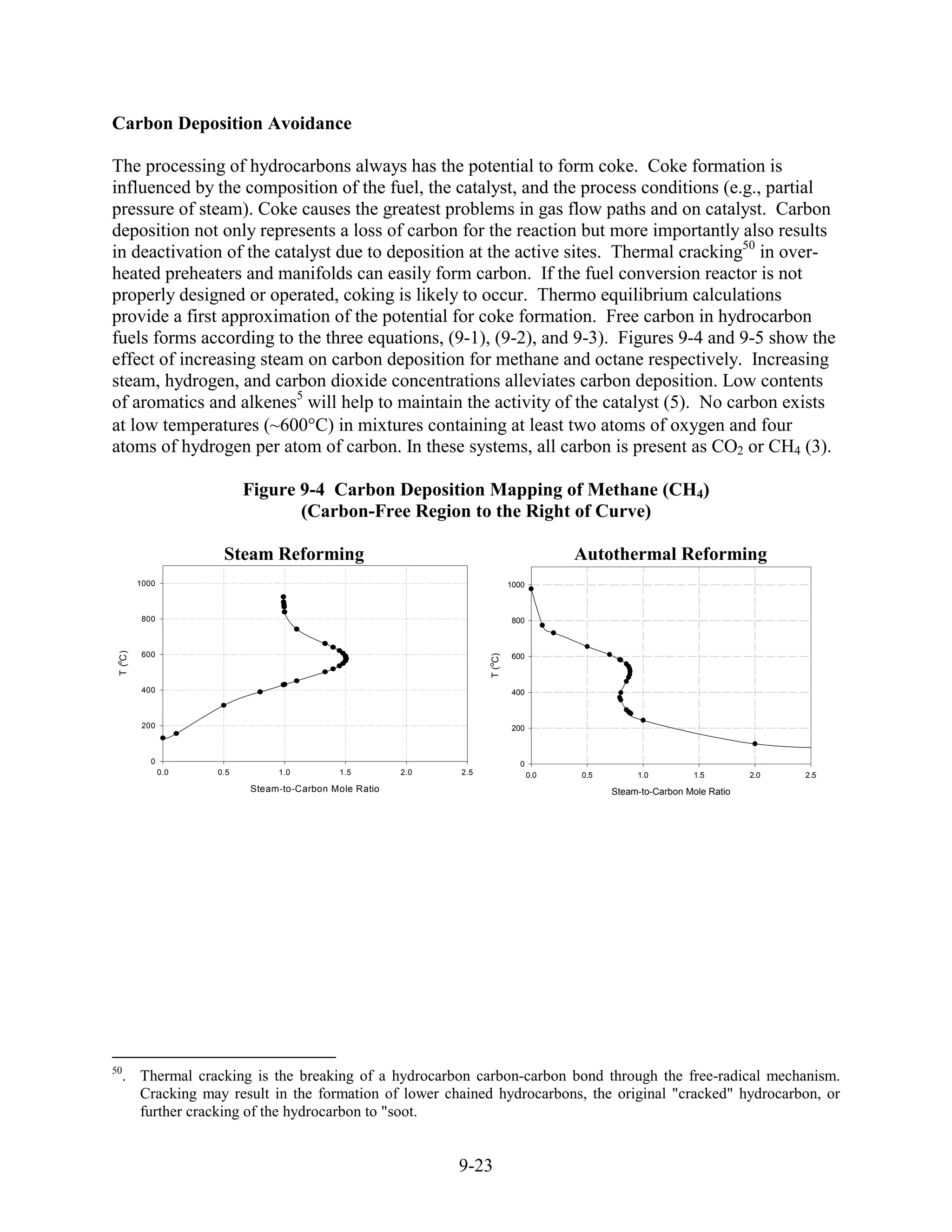 Carbon Deposition Avoidance

The processing of hydrocarbons always has the potential to form coke. Coke formation is
influenced by the composition of the fuel, the catalyst, and the process conditions (e.g., partial
pressure of steam). Coke causes the greatest problems in gas flow paths and on catalyst. Carbon
deposition not only represents a loss of carbon for the reaction but more importantly also results
in deactivation of the catalyst due to deposition at the active sites. Thermal cracking50 in over-
heated preheaters and manifolds can easily form carbon. If the fuel conversion reactor is not
properly designed or operated, coking is likely to occur. Thermo equilibrium calculations
provide a first approximation of the potential for coke formation. Free carbon in hydrocarbon
fuels forms according to the three equations, (9-1), (9-2), and 9-3). Figures 9-4 and 9-5 show the
effect of increasing steam on carbon deposition for methane and octane respectively. Increasing
steam, hydrogen, and carbon dioxide concentrations alleviates carbon deposition. Low contents
of aromatics and alkenes5 will help to maintain the activity of the catalyst (5). No carbon exists
at low temperatures (~600 C) in mixtures containing at least two atoms of oxygen and four
atoms of hydrogen per atom of carbon. In these systems, all carbon is present as CO2 or CH4 (3).

                             Figure 9-4 Carbon Deposition Mapping of Methane (CH4)
                                    (Carbon-Free Region to the Right of Curve)

                        Steam Reforming                                                     Autothermal Reforming
          1000                                                                 1000



           800                                                                 800
 T ( C)




           600
                                                                      T (oC)




                                                                               600
 o




           400                                                                 400



           200                                                                 200



             0                                                                   0
                 0.0   0.5        1.0         1.5         2.0   2.5                   0.0   0.5        1.0         1.5         2.0   2.5
                             Steam-to-Carbon Mole Ratio                                           Steam-to-Carbon Mole Ratio




50
  . Thermal cracking is the breaking of a hydrocarbon carbon-carbon bond through the free-radical mechanism.
    Cracking may result in the formation of lower chained hydrocarbons, the original "cracked" hydrocarbon, or
    further cracking of the hydrocarbon to "soot.


                                                                9-23
 