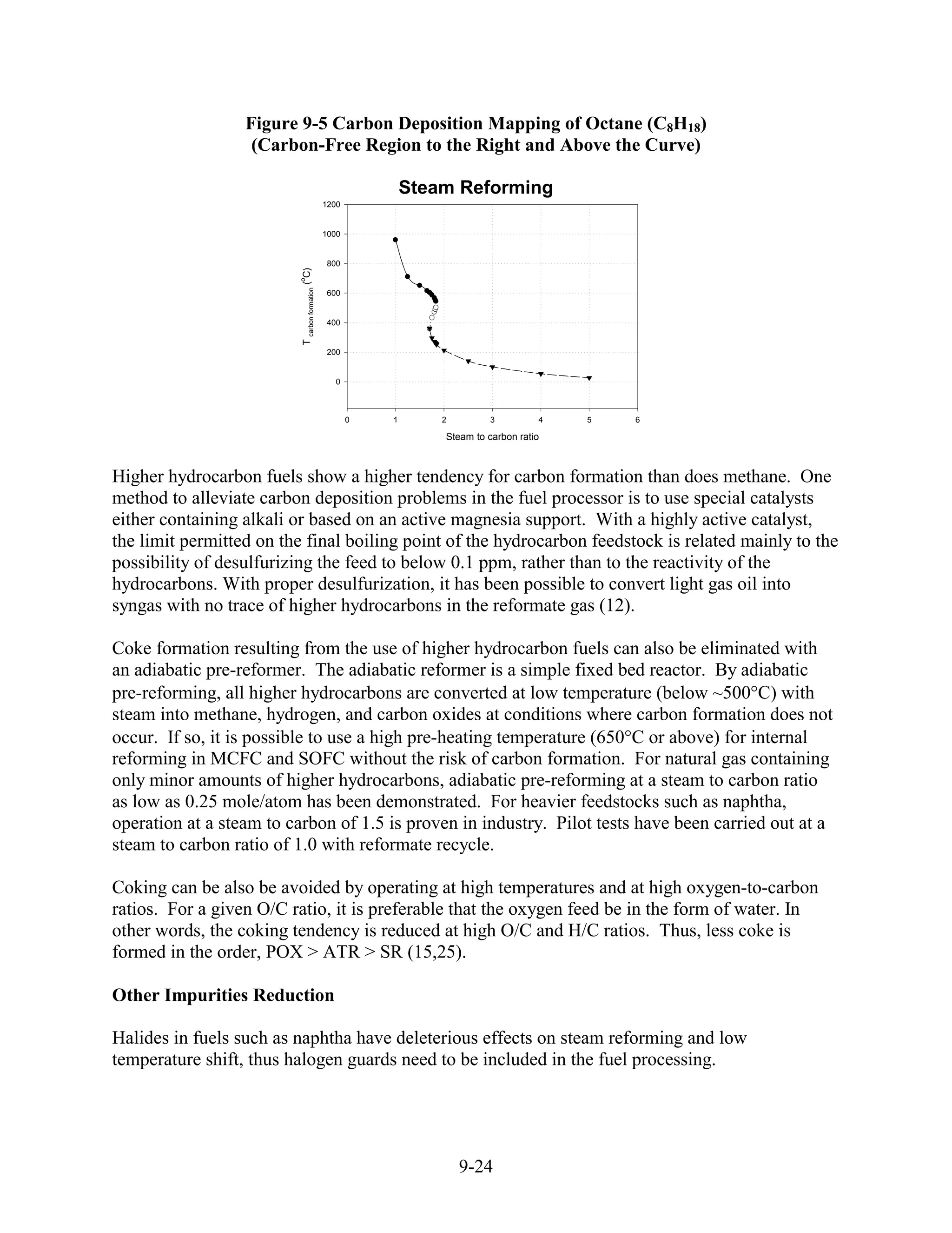 Figure 9-5 Carbon Deposition Mapping of Octane (C8H18)
                   (Carbon-Free Region to the Right and Above the Curve)

                                                                   Steam Reforming
                                                    1200


                                                    1000


                                                     800




                          T carbon formation ( C)
                         o
                                                     600


                                                     400


                                                     200


                                                       0



                                                           0   1       2        3          4   5   6

                                                                       Steam to carbon ratio



Higher hydrocarbon fuels show a higher tendency for carbon formation than does methane. One
method to alleviate carbon deposition problems in the fuel processor is to use special catalysts
either containing alkali or based on an active magnesia support. With a highly active catalyst,
the limit permitted on the final boiling point of the hydrocarbon feedstock is related mainly to the
possibility of desulfurizing the feed to below 0.1 ppm, rather than to the reactivity of the
hydrocarbons. With proper desulfurization, it has been possible to convert light gas oil into
syngas with no trace of higher hydrocarbons in the reformate gas (12).

Coke formation resulting from the use of higher hydrocarbon fuels can also be eliminated with
an adiabatic pre-reformer. The adiabatic reformer is a simple fixed bed reactor. By adiabatic
pre-reforming, all higher hydrocarbons are converted at low temperature (below ~500 C) with
steam into methane, hydrogen, and carbon oxides at conditions where carbon formation does not
occur. If so, it is possible to use a high pre-heating temperature (650 C or above) for internal
reforming in MCFC and SOFC without the risk of carbon formation. For natural gas containing
only minor amounts of higher hydrocarbons, adiabatic pre-reforming at a steam to carbon ratio
as low as 0.25 mole/atom has been demonstrated. For heavier feedstocks such as naphtha,
operation at a steam to carbon of 1.5 is proven in industry. Pilot tests have been carried out at a
steam to carbon ratio of 1.0 with reformate recycle.

Coking can be also be avoided by operating at high temperatures and at high oxygen-to-carbon
ratios. For a given O/C ratio, it is preferable that the oxygen feed be in the form of water. In
other words, the coking tendency is reduced at high O/C and H/C ratios. Thus, less coke is
formed in the order, POX > ATR > SR (15,25).

Other Impurities Reduction

Halides in fuels such as naphtha have deleterious effects on steam reforming and low
temperature shift, thus halogen guards need to be included in the fuel processing.




                                                                           9-24
 