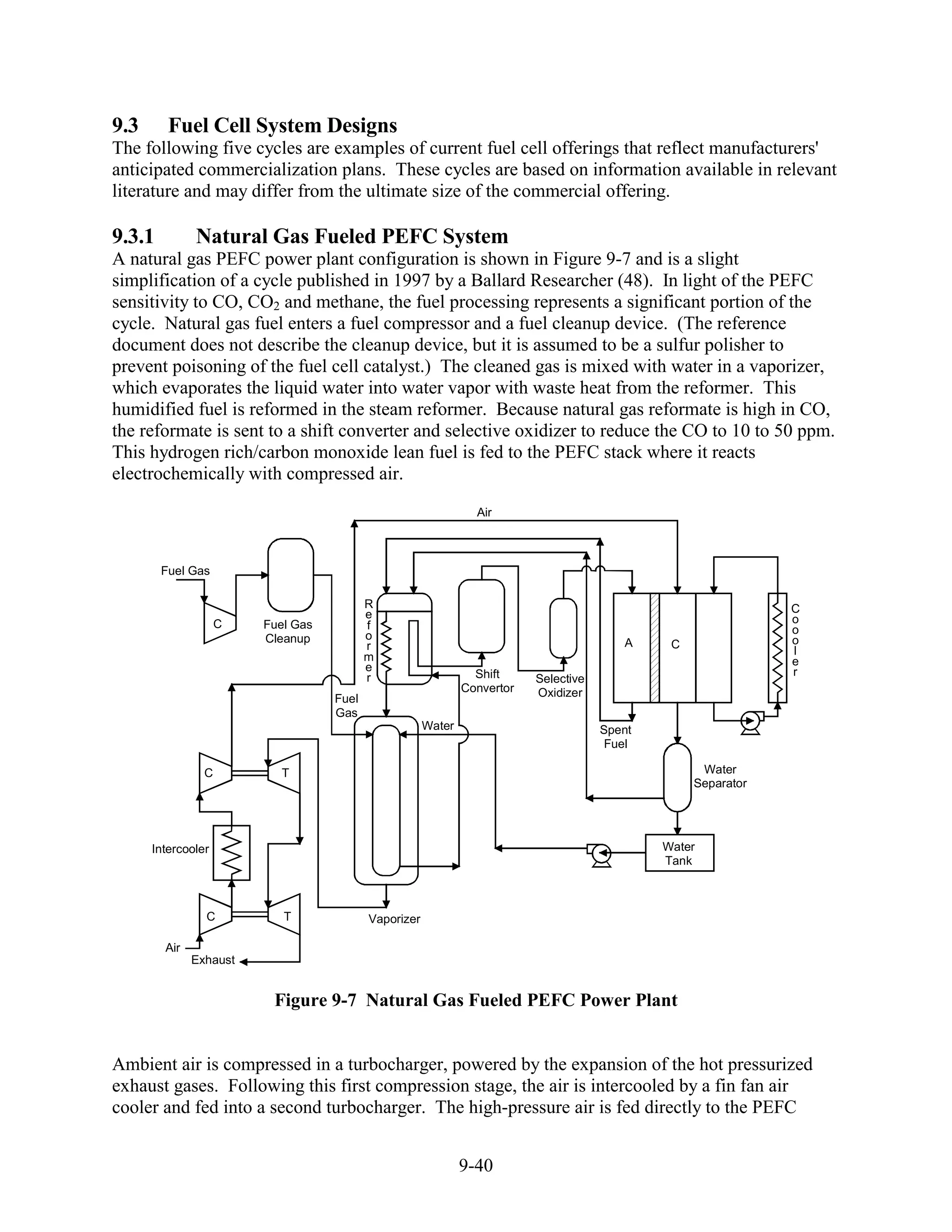 9.3      Fuel Cell System Designs
The following five cycles are examples of current fuel cell offerings that reflect manufacturers'
anticipated commercialization plans. These cycles are based on information available in relevant
literature and may differ from the ultimate size of the commercial offering.

9.3.1         Natural Gas Fueled PEFC System
A natural gas PEFC power plant configuration is shown in Figure 9-7 and is a slight
simplification of a cycle published in 1997 by a Ballard Researcher (48). In light of the PEFC
sensitivity to CO, CO2 and methane, the fuel processing represents a significant portion of the
cycle. Natural gas fuel enters a fuel compressor and a fuel cleanup device. (The reference
document does not describe the cleanup device, but it is assumed to be a sulfur polisher to
prevent poisoning of the fuel cell catalyst.) The cleaned gas is mixed with water in a vaporizer,
which evaporates the liquid water into water vapor with waste heat from the reformer. This
humidified fuel is reformed in the steam reformer. Because natural gas reformate is high in CO,
the reformate is sent to a shift converter and selective oxidizer to reduce the CO to 10 to 50 ppm.
This hydrogen rich/carbon monoxide lean fuel is fed to the PEFC stack where it reacts
electrochemically with compressed air.
                                                                Air



        Fuel Gas

                                          R                                                                    C
                                          e                                                                    o
                    C   Fuel Gas          f                                                                    o
                        Cleanup           o                                                                    o
                                          r                                              A     C
                                                                                                               l
                                          m                                                                    e
                                          e                                                                    r
                                          r                     Shift     Selective
                                                              Convertor   Oxidizer
                                   Fuel
                                   Gas
                                                      Water                           Spent
                                                                                       Fuel

                C         T                                                                         Water
                                                                                                   Separator




      Intercooler                                                                             Water
                                                                                              Tank



                C          T              Vaporizer

        Air
              Exhaust


                         Figure 9-7 Natural Gas Fueled PEFC Power Plant


Ambient air is compressed in a turbocharger, powered by the expansion of the hot pressurized
exhaust gases. Following this first compression stage, the air is intercooled by a fin fan air
cooler and fed into a second turbocharger. The high-pressure air is fed directly to the PEFC


                                                              9-40
 