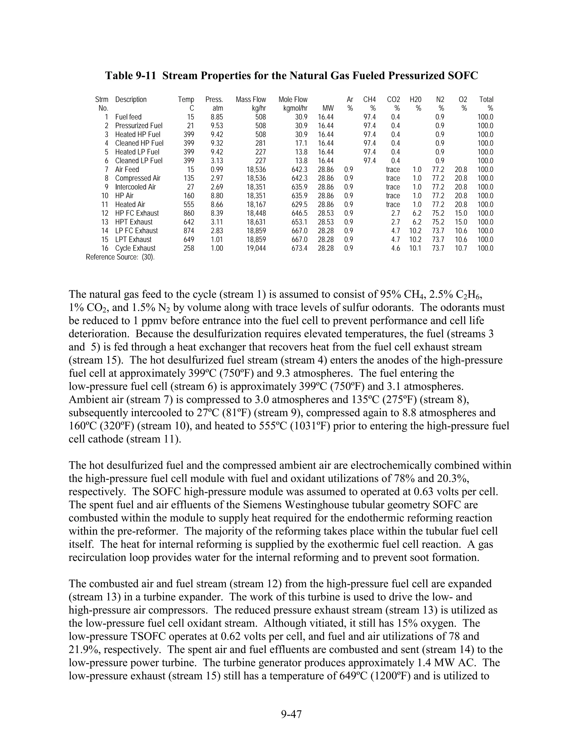 Table 9-11 Stream Properties for the Natural Gas Fueled Pressurized SOFC
      Strm Description        Temp    Press.   Mass Flow    Mole Flow           Ar    CH4     CO2    H20     N2     O2     Total
       No.                        C      atm        kg/hr    kgmol/hr    MW     %       %       %     %       %      %        %
         1 Fuel feed             15     8.85         508         30.9   16.44         97.4     0.4           0.9          100.0
         2 Pressurized Fuel      21     9.53         508         30.9   16.44         97.4     0.4           0.9          100.0
         3 Heated HP Fuel       399     9.42         508         30.9   16.44         97.4     0.4           0.9          100.0
         4 Cleaned HP Fuel      399     9.32         281         17.1   16.44         97.4     0.4           0.9          100.0
         5 Heated LP Fuel      399      9.42         227         13.8   16.44         97.4     0.4           0.9          100.0
         6 Cleaned LP Fuel     399      3.13         227         13.8   16.44         97.4     0.4           0.9          100.0
         7 Air Feed              15     0.99      18,536        642.3   28.86   0.9          trace    1.0   77.2   20.8   100.0
         8 Compressed Air       135     2.97      18,536        642.3   28.86   0.9          trace    1.0   77.2   20.8   100.0
         9 Intercooled Air       27     2.69      18,351        635.9   28.86   0.9          trace    1.0   77.2   20.8   100.0
        10 HP Air               160     8.80      18,351        635.9   28.86   0.9          trace    1.0   77.2   20.8   100.0
        11 Heated Air          555      8.66      18,167        629.5   28.86   0.9          trace    1.0   77.2   20.8   100.0
        12 HP FC Exhaust        860     8.39      18,448        646.5   28.53   0.9            2.7    6.2   75.2   15.0   100.0
        13 HPT Exhaust         642      3.11      18,631        653.1   28.53   0.9            2.7    6.2   75.2   15.0   100.0
        14 LP FC Exhaust       874      2.83      18,859        667.0   28.28   0.9            4.7   10.2   73.7   10.6   100.0
        15 LPT Exhaust         649      1.01      18,859        667.0   28.28   0.9            4.7   10.2   73.7   10.6   100.0
        16 Cycle Exhaust       258      1.00      19,044        673.4   28.28   0.9            4.6   10.1   73.7   10.7   100.0
   Reference Source: (30).



The natural gas feed to the cycle (stream 1) is assumed to consist of 95% CH4, 2.5% C2H6,
1% CO2, and 1.5% N2 by volume along with trace levels of sulfur odorants. The odorants must
be reduced to 1 ppmv before entrance into the fuel cell to prevent performance and cell life
deterioration. Because the desulfurization requires elevated temperatures, the fuel (streams 3
and 5) is fed through a heat exchanger that recovers heat from the fuel cell exhaust stream
(stream 15). The hot desulfurized fuel stream (stream 4) enters the anodes of the high-pressure
fuel cell at approximately 399ºC (750ºF) and 9.3 atmospheres. The fuel entering the
low-pressure fuel cell (stream 6) is approximately 399ºC (750ºF) and 3.1 atmospheres.
Ambient air (stream 7) is compressed to 3.0 atmospheres and 135ºC (275ºF) (stream 8),
subsequently intercooled to 27ºC (81ºF) (stream 9), compressed again to 8.8 atmospheres and
160ºC (320ºF) (stream 10), and heated to 555ºC (1031ºF) prior to entering the high-pressure fuel
cell cathode (stream 11).

The hot desulfurized fuel and the compressed ambient air are electrochemically combined within
the high-pressure fuel cell module with fuel and oxidant utilizations of 78% and 20.3%,
respectively. The SOFC high-pressure module was assumed to operated at 0.63 volts per cell.
The spent fuel and air effluents of the Siemens Westinghouse tubular geometry SOFC are
combusted within the module to supply heat required for the endothermic reforming reaction
within the pre-reformer. The majority of the reforming takes place within the tubular fuel cell
itself. The heat for internal reforming is supplied by the exothermic fuel cell reaction. A gas
recirculation loop provides water for the internal reforming and to prevent soot formation.

The combusted air and fuel stream (stream 12) from the high-pressure fuel cell are expanded
(stream 13) in a turbine expander. The work of this turbine is used to drive the low- and
high-pressure air compressors. The reduced pressure exhaust stream (stream 13) is utilized as
the low-pressure fuel cell oxidant stream. Although vitiated, it still has 15% oxygen. The
low-pressure TSOFC operates at 0.62 volts per cell, and fuel and air utilizations of 78 and
21.9%, respectively. The spent air and fuel effluents are combusted and sent (stream 14) to the
low-pressure power turbine. The turbine generator produces approximately 1.4 MW AC. The
low-pressure exhaust (stream 15) still has a temperature of 649ºC (1200ºF) and is utilized to


                                                            9-47
 