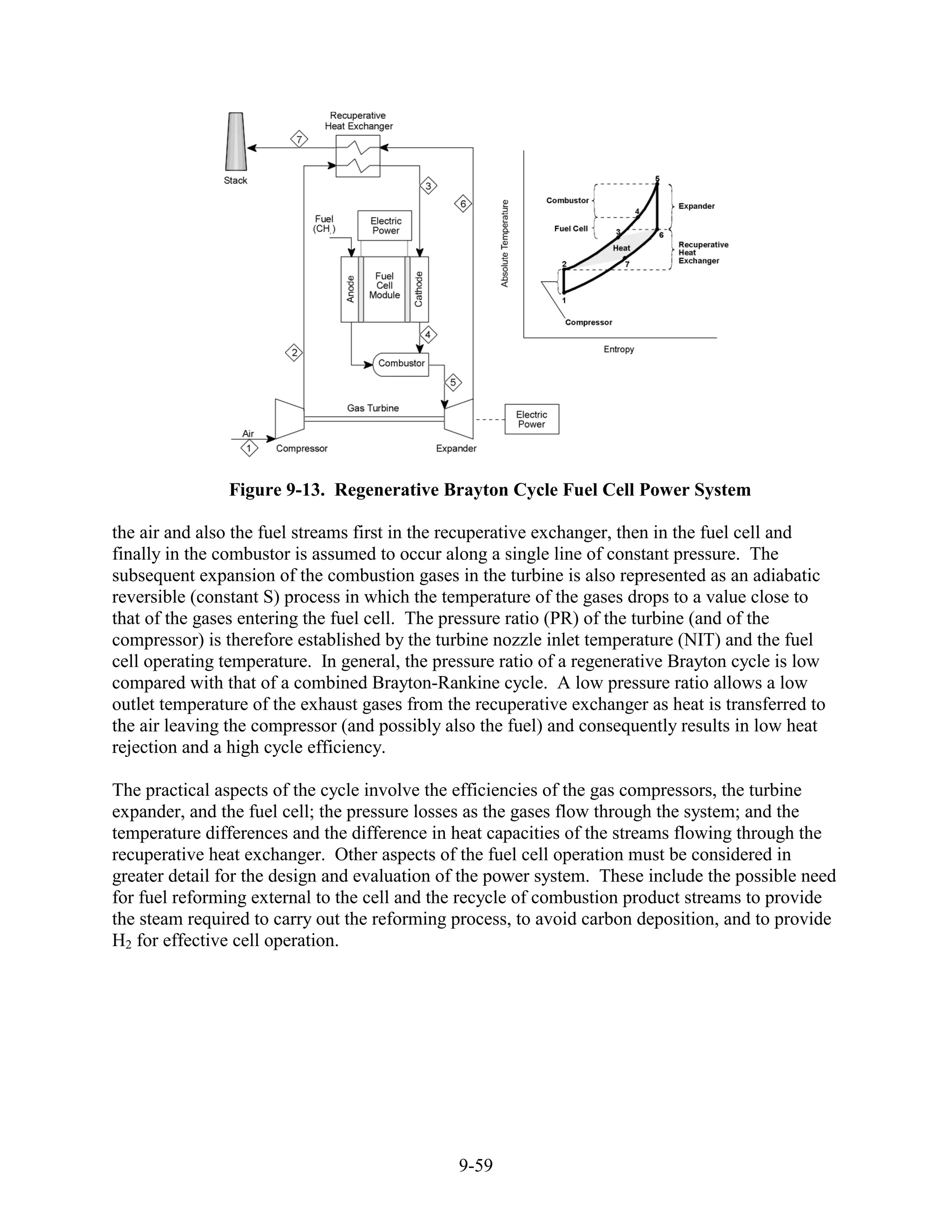 Figure 9-13. Regenerative Brayton Cycle Fuel Cell Power System

the air and also the fuel streams first in the recuperative exchanger, then in the fuel cell and
finally in the combustor is assumed to occur along a single line of constant pressure. The
subsequent expansion of the combustion gases in the turbine is also represented as an adiabatic
reversible (constant S) process in which the temperature of the gases drops to a value close to
that of the gases entering the fuel cell. The pressure ratio (PR) of the turbine (and of the
compressor) is therefore established by the turbine nozzle inlet temperature (NIT) and the fuel
cell operating temperature. In general, the pressure ratio of a regenerative Brayton cycle is low
compared with that of a combined Brayton-Rankine cycle. A low pressure ratio allows a low
outlet temperature of the exhaust gases from the recuperative exchanger as heat is transferred to
the air leaving the compressor (and possibly also the fuel) and consequently results in low heat
rejection and a high cycle efficiency.

The practical aspects of the cycle involve the efficiencies of the gas compressors, the turbine
expander, and the fuel cell; the pressure losses as the gases flow through the system; and the
temperature differences and the difference in heat capacities of the streams flowing through the
recuperative heat exchanger. Other aspects of the fuel cell operation must be considered in
greater detail for the design and evaluation of the power system. These include the possible need
for fuel reforming external to the cell and the recycle of combustion product streams to provide
the steam required to carry out the reforming process, to avoid carbon deposition, and to provide
H2 for effective cell operation.




                                               9-59
 