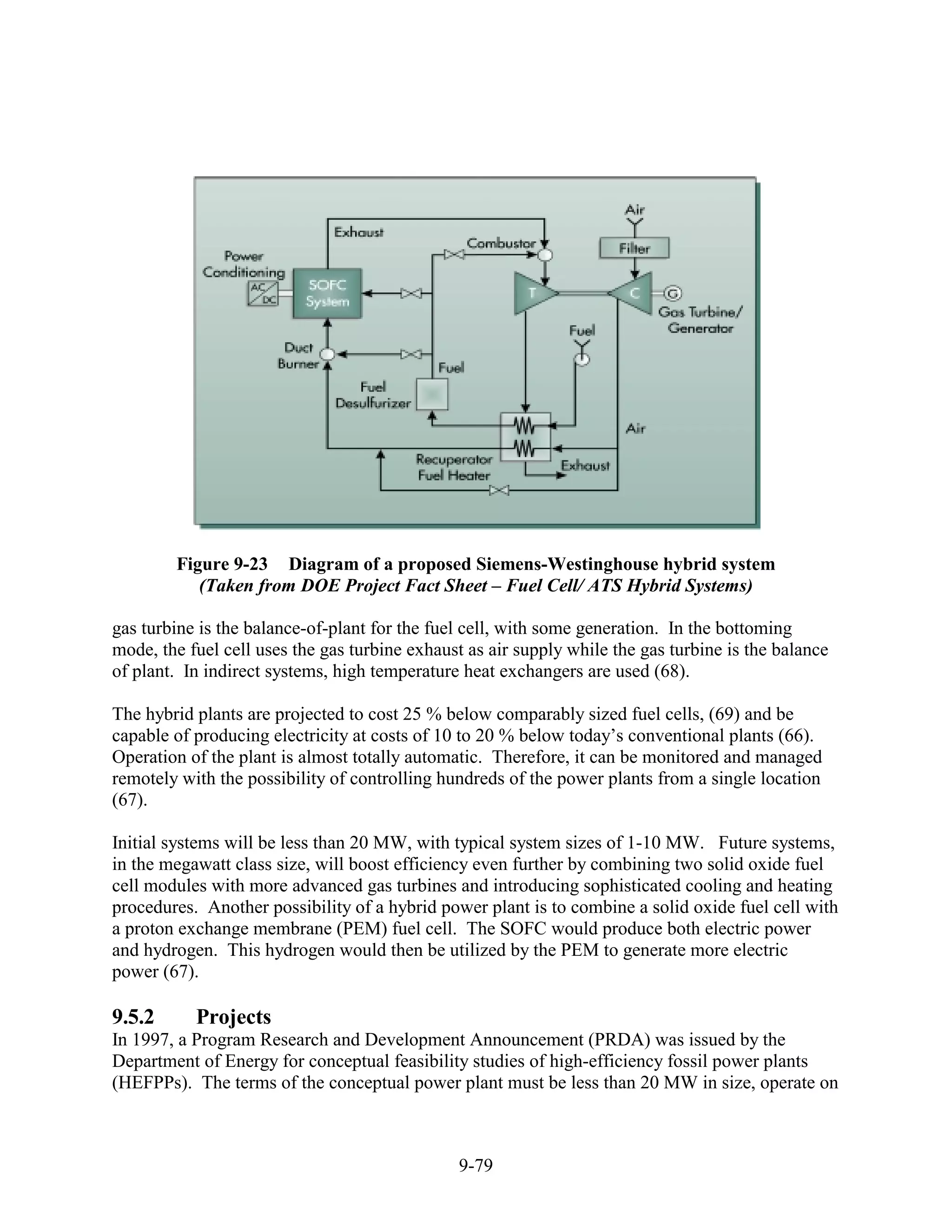 Figure 9-23 Diagram of a proposed Siemens-Westinghouse hybrid system
           (Taken from DOE Project Fact Sheet – Fuel Cell/ ATS Hybrid Systems)

gas turbine is the balance-of-plant for the fuel cell, with some generation. In the bottoming
mode, the fuel cell uses the gas turbine exhaust as air supply while the gas turbine is the balance
of plant. In indirect systems, high temperature heat exchangers are used (68).

The hybrid plants are projected to cost 25 % below comparably sized fuel cells, (69) and be
capable of producing electricity at costs of 10 to 20 % below today’s conventional plants (66).
Operation of the plant is almost totally automatic. Therefore, it can be monitored and managed
remotely with the possibility of controlling hundreds of the power plants from a single location
(67).

Initial systems will be less than 20 MW, with typical system sizes of 1-10 MW. Future systems,
in the megawatt class size, will boost efficiency even further by combining two solid oxide fuel
cell modules with more advanced gas turbines and introducing sophisticated cooling and heating
procedures. Another possibility of a hybrid power plant is to combine a solid oxide fuel cell with
a proton exchange membrane (PEM) fuel cell. The SOFC would produce both electric power
and hydrogen. This hydrogen would then be utilized by the PEM to generate more electric
power (67).

9.5.2      Projects
In 1997, a Program Research and Development Announcement (PRDA) was issued by the
Department of Energy for conceptual feasibility studies of high-efficiency fossil power plants
(HEFPPs). The terms of the conceptual power plant must be less than 20 MW in size, operate on



                                               9-79
 