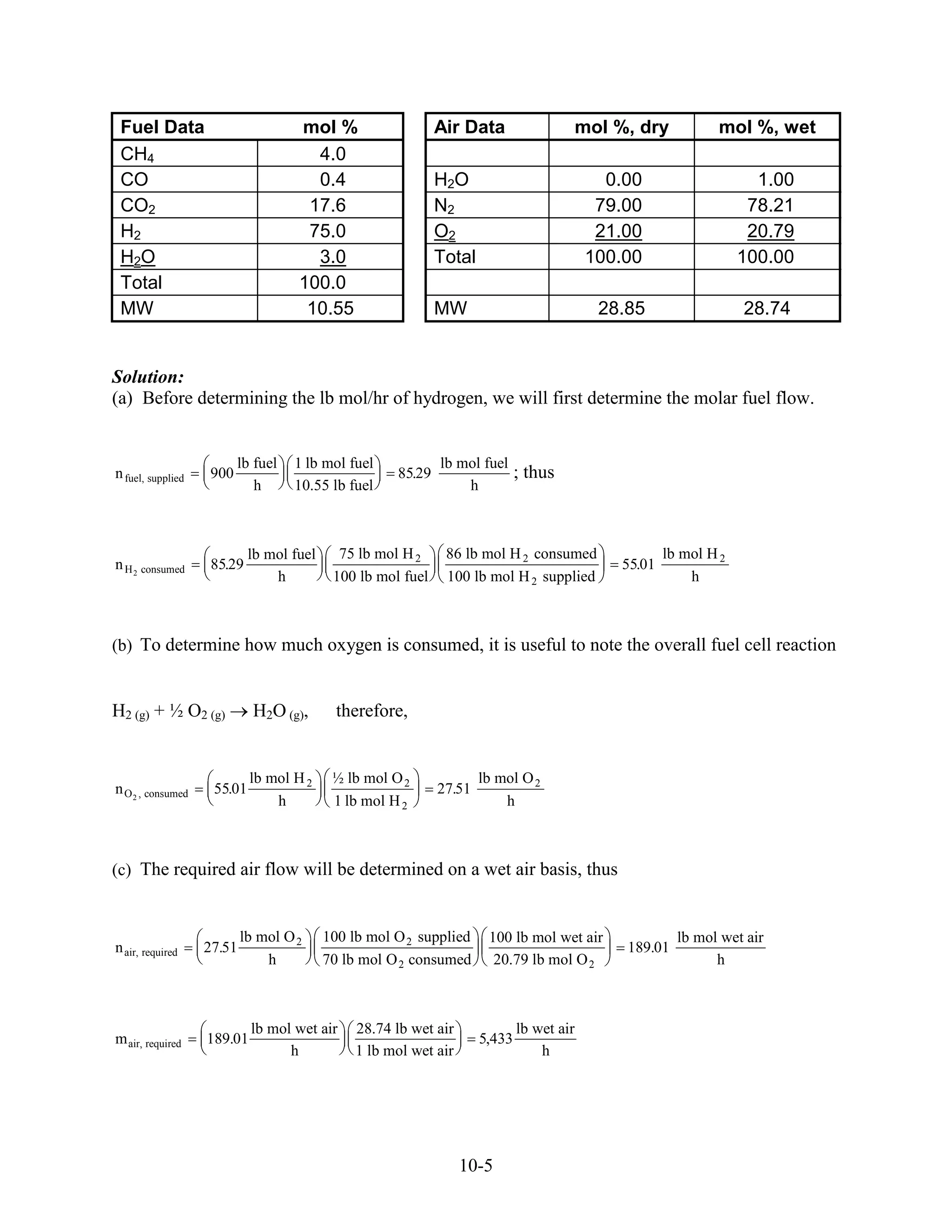 Fuel Data                          mol %                    Air Data                     mol %, dry           mol %, wet
 CH4                                  4.0
 CO                                   0.4                    H2O                             0.00                     1.00
 CO2                                 17.6                    N2                             79.00                    78.21
 H2                                  75.0                    O2                             21.00                    20.79
 H2O                                  3.0                    Total                         100.00                   100.00
 Total                              100.0
 MW                                  10.55                   MW                             28.85                   28.74


Solution:
(a) Before determining the lb mol/hr of hydrogen, we will first determine the molar fuel flow.


                         lb fuel   1 lb mol fuel             lb mol fuel
n fuel, supplied   900                               85.29                   ; thus
                            h      10.55 lb fuel                 h



                            lb mol fuel     75 lb mol H 2     86 lb mol H 2 consumed                   lb mol H 2
n H 2 consumed      85.29                                                                      55.01
                                h          100 lb mol fuel    100 lb mol H 2 supplied                      h



(b) To determine how much oxygen is consumed, it is useful to note the overall fuel cell reaction


H2 (g) + ½ O2 (g)            H2O (g),       therefore,


                            lb mol H 2     ½ lb mol O 2              lb mol O 2
n O 2 , consumed    55.01                                    27.51
                                h          1 lb mol H 2                  h



(c) The required air flow will be determined on a wet air basis, thus


                           lb mol O 2     100 lb mol O 2 supplied     100 lb mol wet air                 lb mol wet air
n air, required    27.51                                                                       189.01
                               h          70 lb mol O 2 consumed       20.79 lb mol O 2                        h



                            lb mol wet air     28.74 lb wet air              lb wet air
m air, required    189.01                                            5,433
                                  h            1 lb mol wet air                  h




                                                                  10-5
 