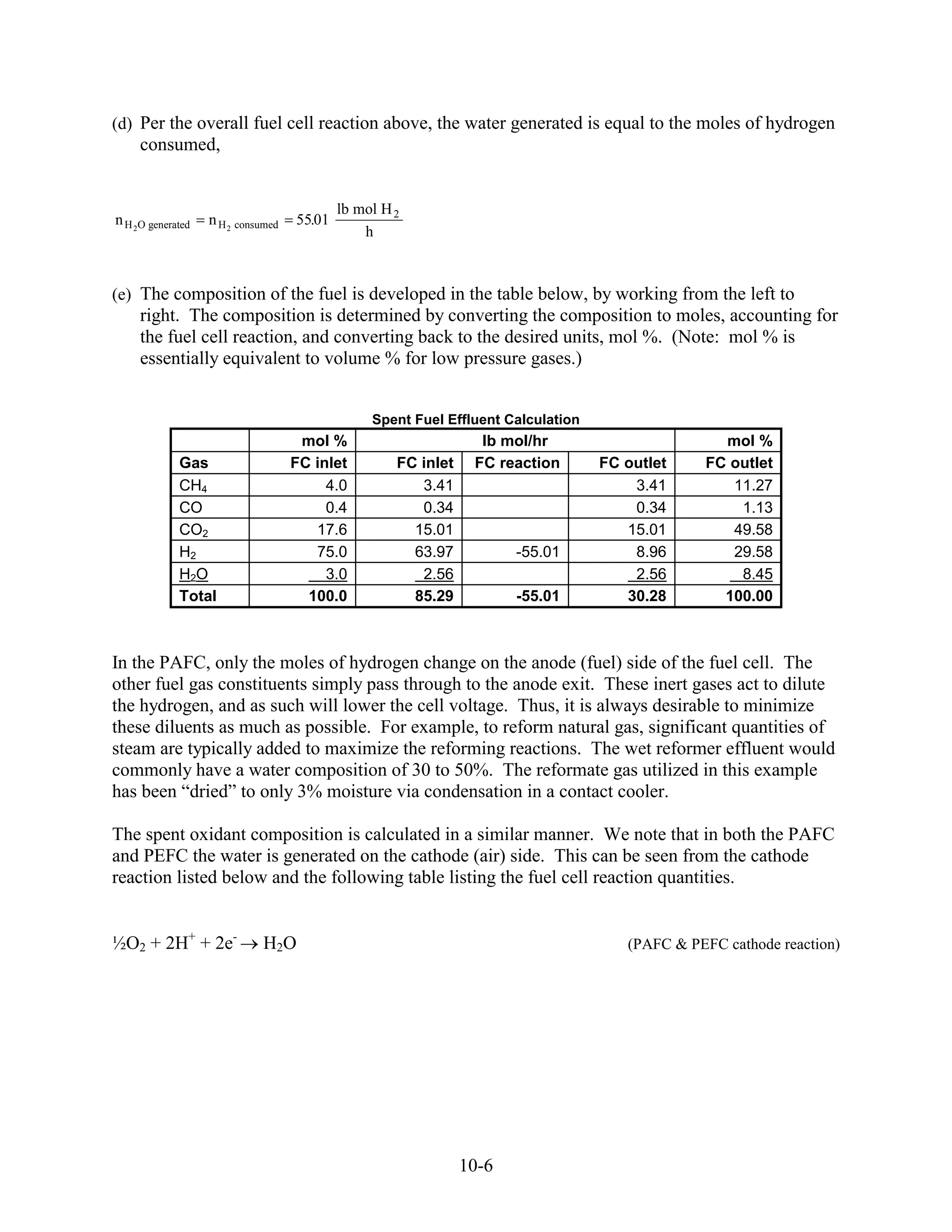 (d) Per the overall fuel cell reaction above, the water generated is equal to the moles of hydrogen
     consumed,


                                            lb mol H 2
n H 2O generated   n H 2 consumed   55.01
                                                h



(e) The composition of the fuel is developed in the table below, by working from the left to
     right. The composition is determined by converting the composition to moles, accounting for
     the fuel cell reaction, and converting back to the desired units, mol %. (Note: mol % is
     essentially equivalent to volume % for low pressure gases.)


                                                 Spent Fuel Effluent Calculation
                                     mol %                        lb mol/hr                       mol %
             Gas                    FC inlet         FC inlet    FC reaction       FC outlet    FC outlet
             CH4                         4.0            3.41                           3.41        11.27
             CO                          0.4            0.34                           0.34         1.13
             CO2                       17.6            15.01                          15.01        49.58
             H2                        75.0            63.97           -55.01          8.96        29.58
             H2O                         3.0            2.56                           2.56         8.45
             Total                    100.0            85.29           -55.01         30.28       100.00



In the PAFC, only the moles of hydrogen change on the anode (fuel) side of the fuel cell. The
other fuel gas constituents simply pass through to the anode exit. These inert gases act to dilute
the hydrogen, and as such will lower the cell voltage. Thus, it is always desirable to minimize
these diluents as much as possible. For example, to reform natural gas, significant quantities of
steam are typically added to maximize the reforming reactions. The wet reformer effluent would
commonly have a water composition of 30 to 50%. The reformate gas utilized in this example
has been “dried” to only 3% moisture via condensation in a contact cooler.

The spent oxidant composition is calculated in a similar manner. We note that in both the PAFC
and PEFC the water is generated on the cathode (air) side. This can be seen from the cathode
reaction listed below and the following table listing the fuel cell reaction quantities.


½O2 + 2H+ + 2e-              H2O                                                      (PAFC & PEFC cathode reaction)




                                                                10-6
 