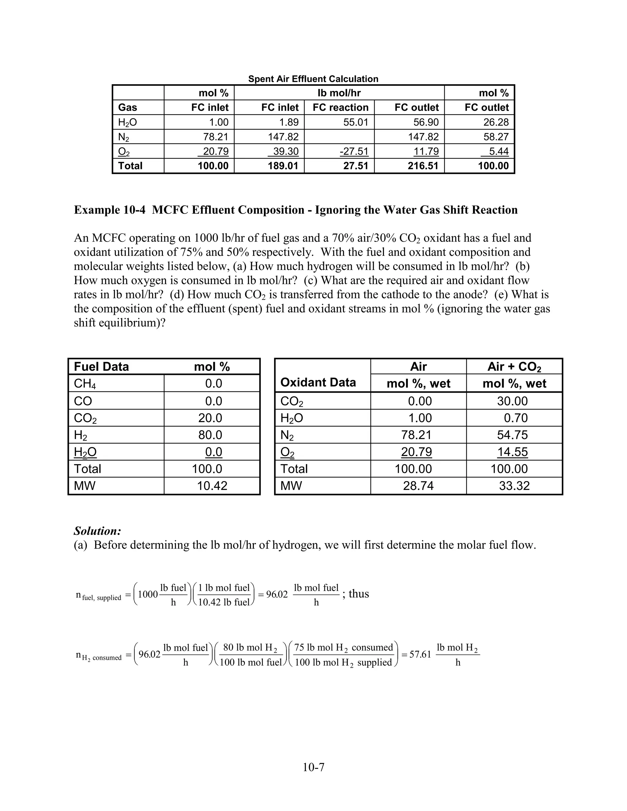 Spent Air Effluent Calculation
                                     mol %                         lb mol/hr                              mol %
              Gas                   FC inlet         FC inlet     FC reaction           FC outlet       FC outlet
              H2O                      1.00             1.89            55.01              56.90           26.28
              N2                      78.21           147.82                              147.82           58.27
              O2                      20.79            39.30                -27.51         11.79            5.44
              Total                  100.00           189.01                 27.51        216.51          100.00



Example 10-4 MCFC Effluent Composition - Ignoring the Water Gas Shift Reaction

An MCFC operating on 1000 lb/hr of fuel gas and a 70% air/30% CO2 oxidant has a fuel and
oxidant utilization of 75% and 50% respectively. With the fuel and oxidant composition and
molecular weights listed below, (a) How much hydrogen will be consumed in lb mol/hr? (b)
How much oxygen is consumed in lb mol/hr? (c) What are the required air and oxidant flow
rates in lb mol/hr? (d) How much CO2 is transferred from the cathode to the anode? (e) What is
the composition of the effluent (spent) fuel and oxidant streams in mol % (ignoring the water gas
shift equilibrium)?


Fuel Data                           mol %                                               Air                    Air + CO2
CH4                                   0.0                Oxidant Data                mol %, wet                mol %, wet
CO                                    0.0                CO2                            0.00                     30.00
CO2                                  20.0                H2O                            1.00                      0.70
H2                                   80.0                N2                            78.21                     54.75
H2O                                   0.0                O2                            20.79                     14.55
Total                               100.0                Total                        100.00                    100.00
MW                                   10.42               MW                            28.74                     33.32


Solution:
(a) Before determining the lb mol/hr of hydrogen, we will first determine the molar fuel flow.


                          lb fuel    1 lb mol fuel            lb mol fuel
n fuel, supplied   1000                               96.02                 ; thus
                             h       10.42 lb fuel                h



                           lb mol fuel     80 lb mol H 2      75 lb mol H 2 consumed              lb mol H 2
n H 2 consumed     96.02                                                                  57.61
                               h          100 lb mol fuel     100 lb mol H 2 supplied                 h




                                                                10-7
 