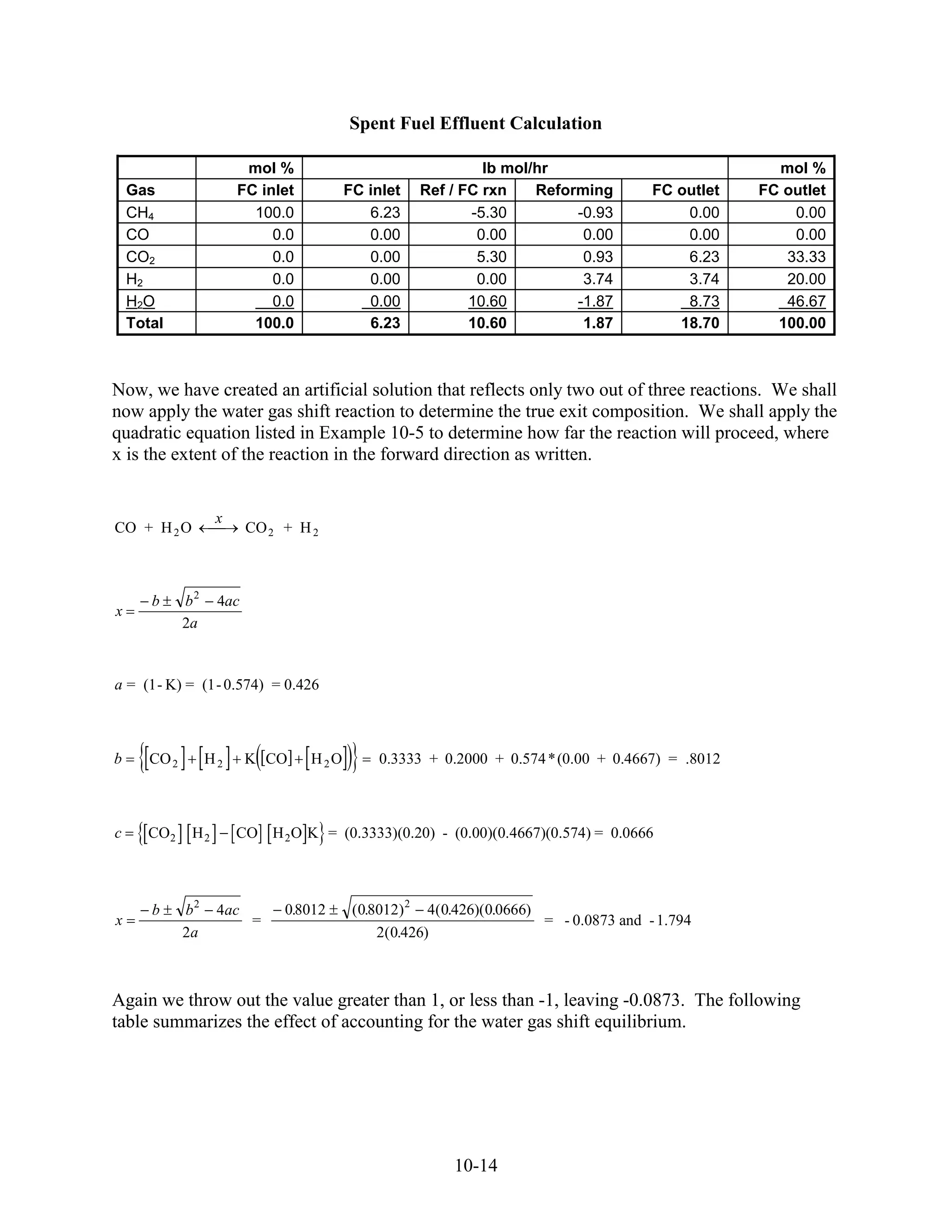 Spent Fuel Effluent Calculation

                         mol %                                lb mol/hr                              mol %
    Gas                 FC inlet          FC inlet   Ref / FC rxn    Reforming         FC outlet   FC outlet
    CH4                   100.0              6.23           -5.30         -0.93            0.00        0.00
    CO                       0.0             0.00            0.00          0.00            0.00        0.00
    CO2                      0.0             0.00            5.30          0.93            6.23       33.33
    H2                       0.0             0.00            0.00          3.74            3.74       20.00
    H2O                      0.0             0.00           10.60         -1.87            8.73       46.67
    Total                 100.0              6.23           10.60          1.87           18.70      100.00



Now, we have created an artificial solution that reflects only two out of three reactions. We shall
now apply the water gas shift reaction to determine the true exit composition. We shall apply the
quadratic equation listed in Example 10-5 to determine how far the reaction will proceed, where
x is the extent of the reaction in the forward direction as written.


                    x
CO + H 2 O                CO 2 + H 2



       b      b2    4ac
x
              2a


a = (1- K) = (1- 0.574) = 0.426



b      CO 2        H2     K CO     H 2O       0.3333 + 0.2000 + 0.574 * (0.00 + 0.4667) = .8012



c     CO2      H2       CO H 2 O K = (0.3333)(0.20) - (0.00)(0.4667)(0.574) = 0.0666



       b      b2    4ac        0.8012      (0.8012) 2 4(0.426)(0.0666)
x                         =                                            = - 0.0873 and - 1.794
              2a                               2(0.426)



Again we throw out the value greater than 1, or less than -1, leaving -0.0873. The following
table summarizes the effect of accounting for the water gas shift equilibrium.




                                                          10-14
 