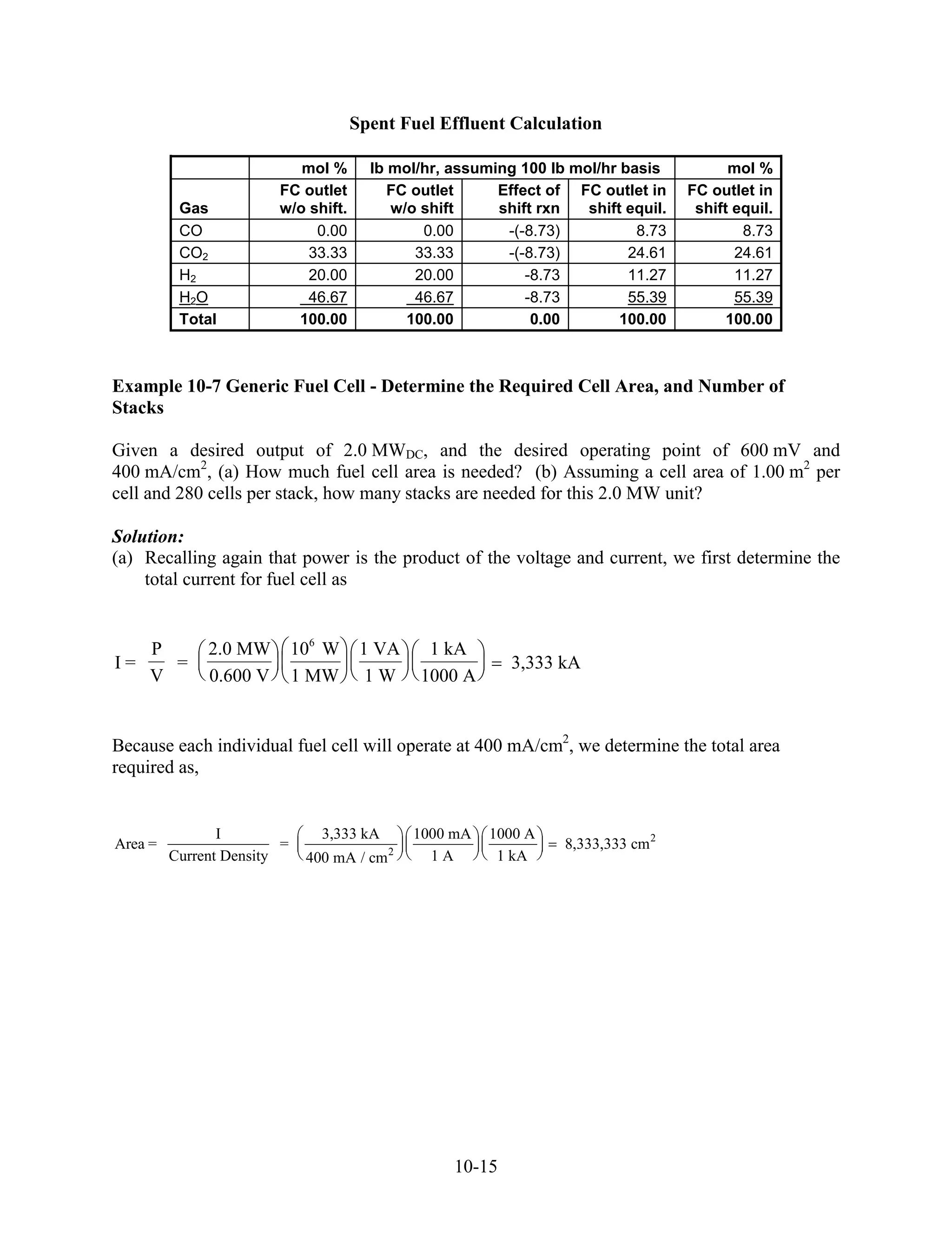 Spent Fuel Effluent Calculation

                           mol %       lb mol/hr, assuming 100 lb mol/hr basis            mol %
                        FC outlet         FC outlet     Effect of FC outlet in      FC outlet in
          Gas           w/o shift.        w/o shift     shift rxn   shift equil.     shift equil.
          CO                 0.00             0.00       -(-8.73)          8.73             8.73
          CO2               33.33            33.33       -(-8.73)         24.61            24.61
          H2                20.00            20.00          -8.73         11.27            11.27
          H2O               46.67            46.67          -8.73         55.39            55.39
          Total           100.00            100.00           0.00        100.00           100.00



Example 10-7 Generic Fuel Cell - Determine the Required Cell Area, and Number of
Stacks

Given a desired output of 2.0 MWDC, and the desired operating point of 600 mV and
400 mA/cm2, (a) How much fuel cell area is needed? (b) Assuming a cell area of 1.00 m2 per
cell and 280 cells per stack, how many stacks are needed for this 2.0 MW unit?

Solution:
(a) Recalling again that power is the product of the voltage and current, we first determine the
    total current for fuel cell as


   P          2.0 MW         106 W    1 VA       1 kA
I=   =                                                      3,333 kA
   V          0.600 V        1 MW      1W       1000 A


Because each individual fuel cell will operate at 400 mA/cm2, we determine the total area
required as,


                I               3,333 kA        1000 mA   1000 A
Area =                   =                  2
                                                                   8,333,333 cm 2
         Current Density      400 mA / cm         1A       1 kA




                                                    10-15
 