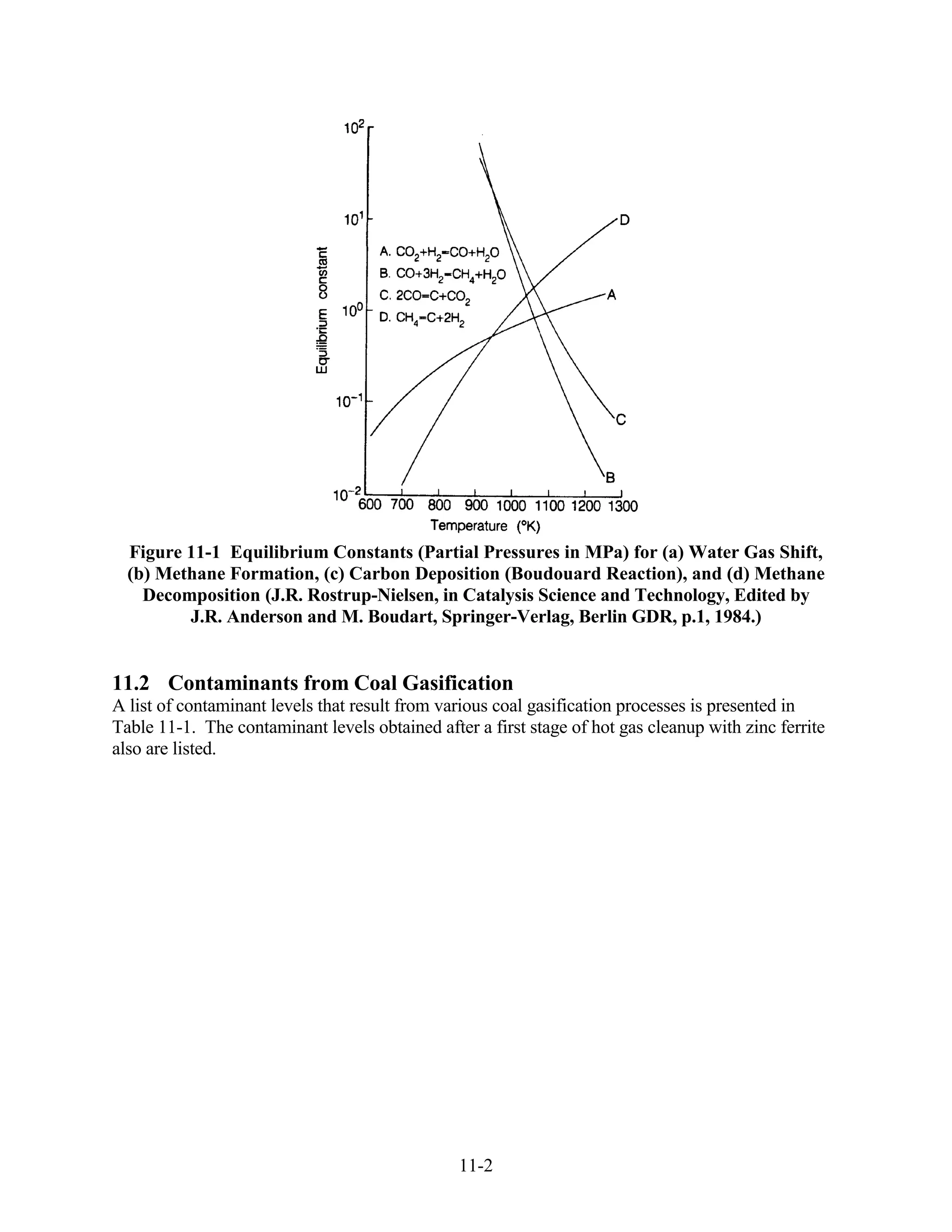 Figure 11-1 Equilibrium Constants (Partial Pressures in MPa) for (a) Water Gas Shift,
  (b) Methane Formation, (c) Carbon Deposition (Boudouard Reaction), and (d) Methane
    Decomposition (J.R. Rostrup-Nielsen, in Catalysis Science and Technology, Edited by
         J.R. Anderson and M. Boudart, Springer-Verlag, Berlin GDR, p.1, 1984.)


11.2 Contaminants from Coal Gasification
A list of contaminant levels that result from various coal gasification processes is presented in
Table 11-1. The contaminant levels obtained after a first stage of hot gas cleanup with zinc ferrite
also are listed.




                                                11-2
 