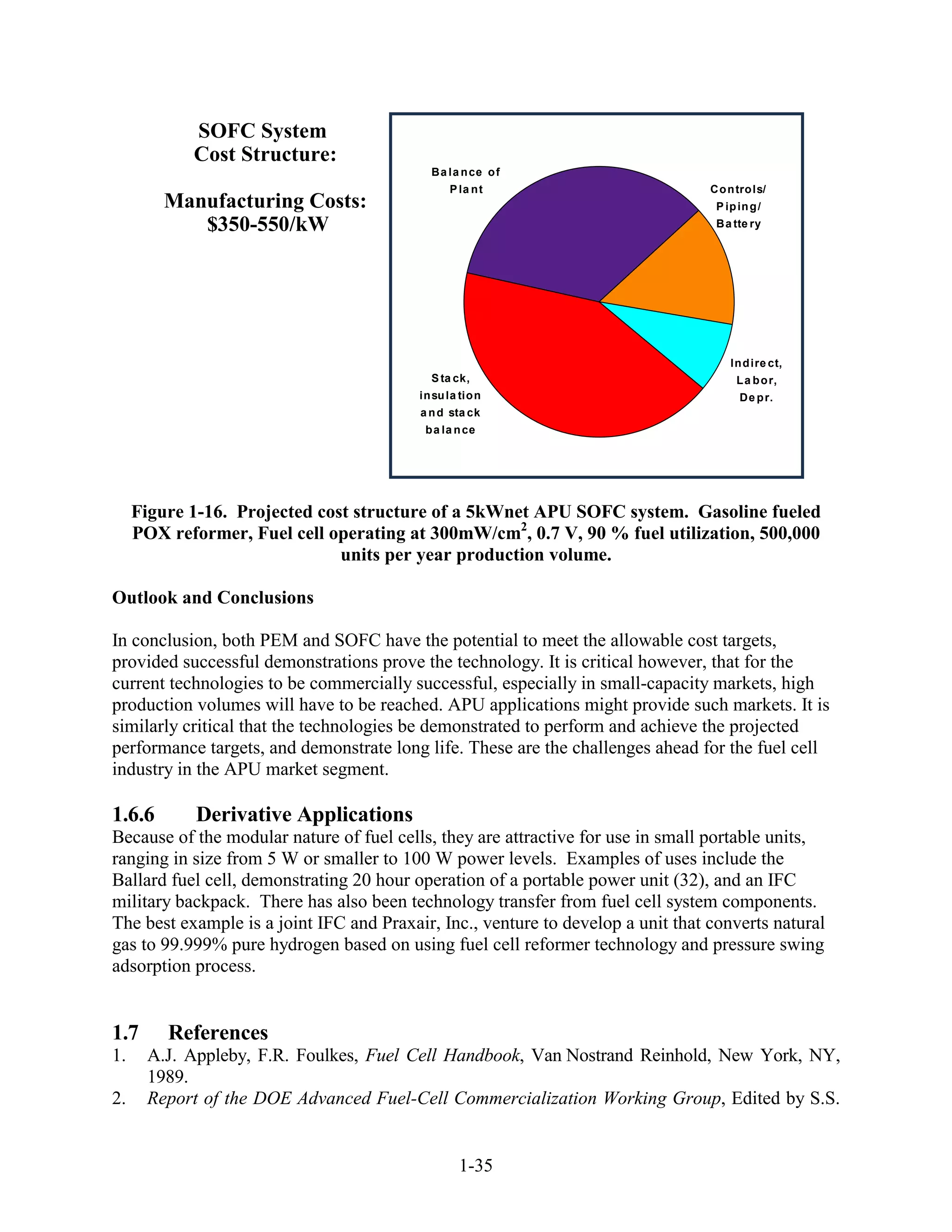 SOFC System
            Cost Structure:
                                            Ba la n ce o f
                                                P la n t                          Co n tro ls/
         Manufacturing Costs:                                                      P ip in g /
            $350-550/kW                                                            Ba tte ry




                                                                                      In d ire ct,
                                            S ta ck,                                   L a b o r,
                                          in su la tio n                                De p r.
                                          a n d sta ck
                                           b a la n ce




     Figure 1-16. Projected cost structure of a 5kWnet APU SOFC system. Gasoline fueled
     POX reformer, Fuel cell operating at 300mW/cm2, 0.7 V, 90 % fuel utilization, 500,000
                               units per year production volume.

Outlook and Conclusions

In conclusion, both PEM and SOFC have the potential to meet the allowable cost targets,
provided successful demonstrations prove the technology. It is critical however, that for the
current technologies to be commercially successful, especially in small-capacity markets, high
production volumes will have to be reached. APU applications might provide such markets. It is
similarly critical that the technologies be demonstrated to perform and achieve the projected
performance targets, and demonstrate long life. These are the challenges ahead for the fuel cell
industry in the APU market segment.

1.6.6       Derivative Applications
Because of the modular nature of fuel cells, they are attractive for use in small portable units,
ranging in size from 5 W or smaller to 100 W power levels. Examples of uses include the
Ballard fuel cell, demonstrating 20 hour operation of a portable power unit (32), and an IFC
military backpack. There has also been technology transfer from fuel cell system components.
The best example is a joint IFC and Praxair, Inc., venture to develop a unit that converts natural
gas to 99.999% pure hydrogen based on using fuel cell reformer technology and pressure swing
adsorption process.


1.7      References
1.    A.J. Appleby, F.R. Foulkes, Fuel Cell Handbook, Van Nostrand Reinhold, New York, NY,
      1989.
2.    Report of the DOE Advanced Fuel-Cell Commercialization Working Group, Edited by S.S.


                                                  1-35
 