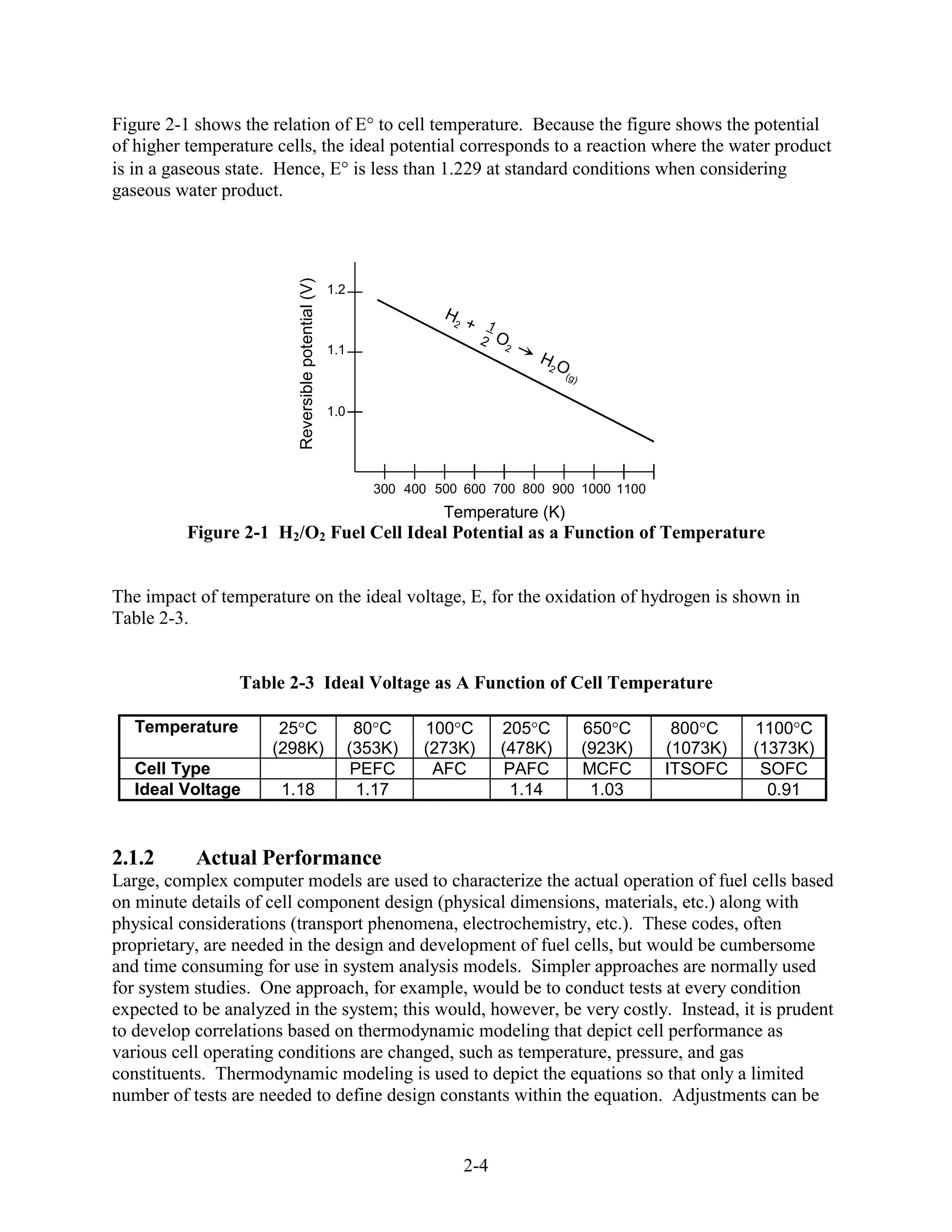 Figure 2-1 shows the relation of E to cell temperature. Because the figure shows the potential
of higher temperature cells, the ideal potential corresponds to a reaction where the water product
is in a gaseous state. Hence, E is less than 1.229 at standard conditions when considering
gaseous water product.




                         Reversible potential (V)
                                                    1.2
                                                                      H
                                                                       2   + 1
                                                                            2    O
                                                    1.1                          2
                                                                                     HO
                                                                                      2
                                                                                          (g)


                                                    1.0




                                                             300 400 500 600 700 800 900 1000 1100
                                                                      Temperature (K)
          Figure 2-1 H2/O2 Fuel Cell Ideal Potential as a Function of Temperature


The impact of temperature on the ideal voltage, E, for the oxidation of hydrogen is shown in
Table 2-3.


                 Table 2-3 Ideal Voltage as A Function of Cell Temperature

   Temperature        25 C                                 80 C    100 C         205 C          650 C     800 C    1100 C
                     (298K)                               (353K)   (273K)        (478K)         (923K)   (1073K)   (1373K)
   Cell Type                                               PEFC     AFC           PAFC          MCFC     ITSOFC     SOFC
   Ideal Voltage       1.18                                 1.17                   1.14          1.03                0.91



2.1.2      Actual Performance
Large, complex computer models are used to characterize the actual operation of fuel cells based
on minute details of cell component design (physical dimensions, materials, etc.) along with
physical considerations (transport phenomena, electrochemistry, etc.). These codes, often
proprietary, are needed in the design and development of fuel cells, but would be cumbersome
and time consuming for use in system analysis models. Simpler approaches are normally used
for system studies. One approach, for example, would be to conduct tests at every condition
expected to be analyzed in the system; this would, however, be very costly. Instead, it is prudent
to develop correlations based on thermodynamic modeling that depict cell performance as
various cell operating conditions are changed, such as temperature, pressure, and gas
constituents. Thermodynamic modeling is used to depict the equations so that only a limited
number of tests are needed to define design constants within the equation. Adjustments can be


                                                                           2-4
 