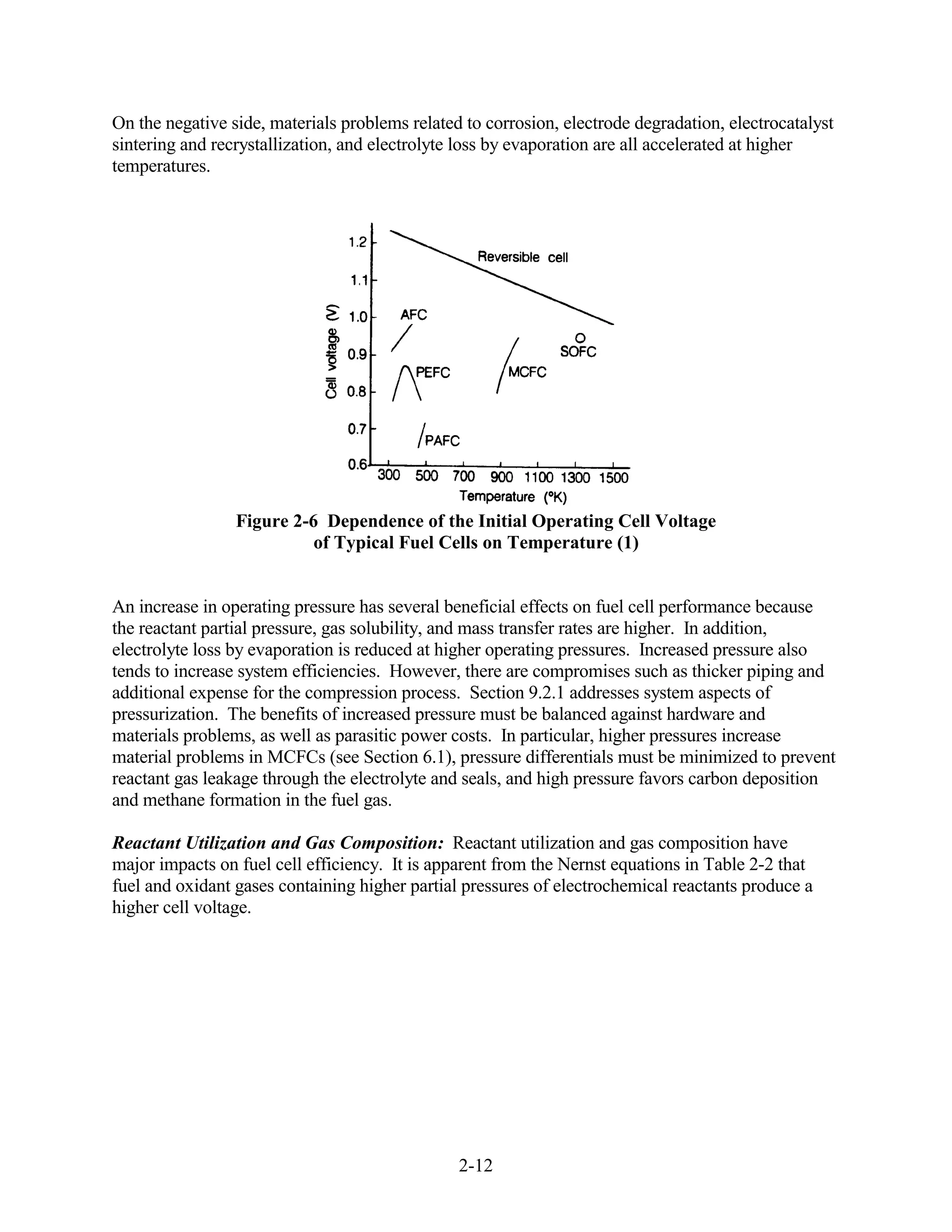 On the negative side, materials problems related to corrosion, electrode degradation, electrocatalyst
sintering and recrystallization, and electrolyte loss by evaporation are all accelerated at higher
temperatures.




                 Figure 2-6 Dependence of the Initial Operating Cell Voltage
                           of Typical Fuel Cells on Temperature (1)


An increase in operating pressure has several beneficial effects on fuel cell performance because
the reactant partial pressure, gas solubility, and mass transfer rates are higher. In addition,
electrolyte loss by evaporation is reduced at higher operating pressures. Increased pressure also
tends to increase system efficiencies. However, there are compromises such as thicker piping and
additional expense for the compression process. Section 9.2.1 addresses system aspects of
pressurization. The benefits of increased pressure must be balanced against hardware and
materials problems, as well as parasitic power costs. In particular, higher pressures increase
material problems in MCFCs (see Section 6.1), pressure differentials must be minimized to prevent
reactant gas leakage through the electrolyte and seals, and high pressure favors carbon deposition
and methane formation in the fuel gas.

Reactant Utilization and Gas Composition: Reactant utilization and gas composition have
major impacts on fuel cell efficiency. It is apparent from the Nernst equations in Table 2-2 that
fuel and oxidant gases containing higher partial pressures of electrochemical reactants produce a
higher cell voltage.




                                                2-12
 