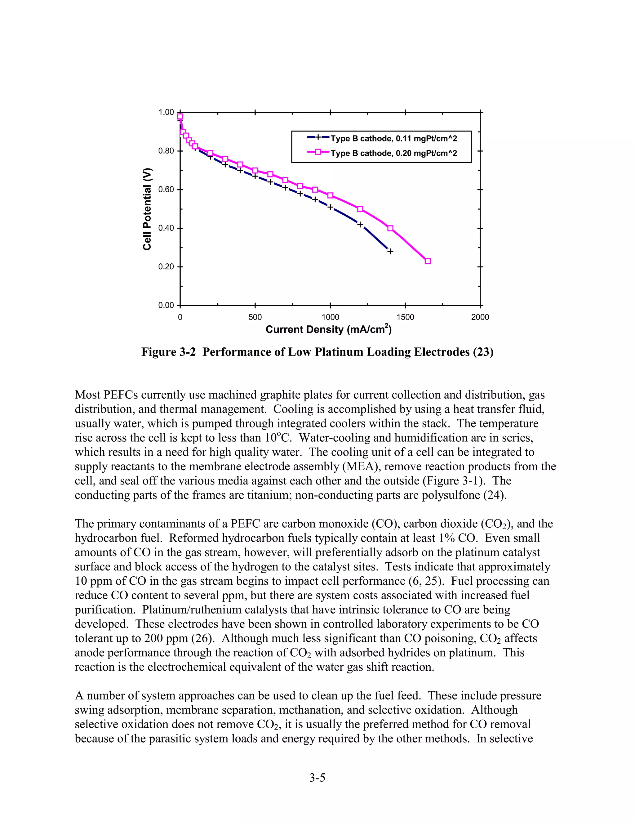 0   500             1000               1500              2000
                                  1.00                                                               1


                                                                 Type B cathode, 0.11 mgPt/cm^2
             Cell Potential (V)   0.80                           Type B cathode, 0.20 mgPt/cm^2      0.8



                                  0.60                                                               0.6



                                  0.40                                                               0.4



                                  0.20                                                               0.2



                                  0.00                                                               0
                                         0   500             1000               1500              2000
                                                   Current Density (mA/cm2)

             Figure 3-2 Performance of Low Platinum Loading Electrodes (23)


Most PEFCs currently use machined graphite plates for current collection and distribution, gas
distribution, and thermal management. Cooling is accomplished by using a heat transfer fluid,
usually water, which is pumped through integrated coolers within the stack. The temperature
rise across the cell is kept to less than 10oC. Water-cooling and humidification are in series,
which results in a need for high quality water. The cooling unit of a cell can be integrated to
supply reactants to the membrane electrode assembly (MEA), remove reaction products from the
cell, and seal off the various media against each other and the outside (Figure 3-1). The
conducting parts of the frames are titanium; non-conducting parts are polysulfone (24).

The primary contaminants of a PEFC are carbon monoxide (CO), carbon dioxide (CO2), and the
hydrocarbon fuel. Reformed hydrocarbon fuels typically contain at least 1% CO. Even small
amounts of CO in the gas stream, however, will preferentially adsorb on the platinum catalyst
surface and block access of the hydrogen to the catalyst sites. Tests indicate that approximately
10 ppm of CO in the gas stream begins to impact cell performance (6, 25). Fuel processing can
reduce CO content to several ppm, but there are system costs associated with increased fuel
purification. Platinum/ruthenium catalysts that have intrinsic tolerance to CO are being
developed. These electrodes have been shown in controlled laboratory experiments to be CO
tolerant up to 200 ppm (26). Although much less significant than CO poisoning, CO2 affects
anode performance through the reaction of CO2 with adsorbed hydrides on platinum. This
reaction is the electrochemical equivalent of the water gas shift reaction.

A number of system approaches can be used to clean up the fuel feed. These include pressure
swing adsorption, membrane separation, methanation, and selective oxidation. Although
selective oxidation does not remove CO2, it is usually the preferred method for CO removal
because of the parasitic system loads and energy required by the other methods. In selective


                                                           3-5
 