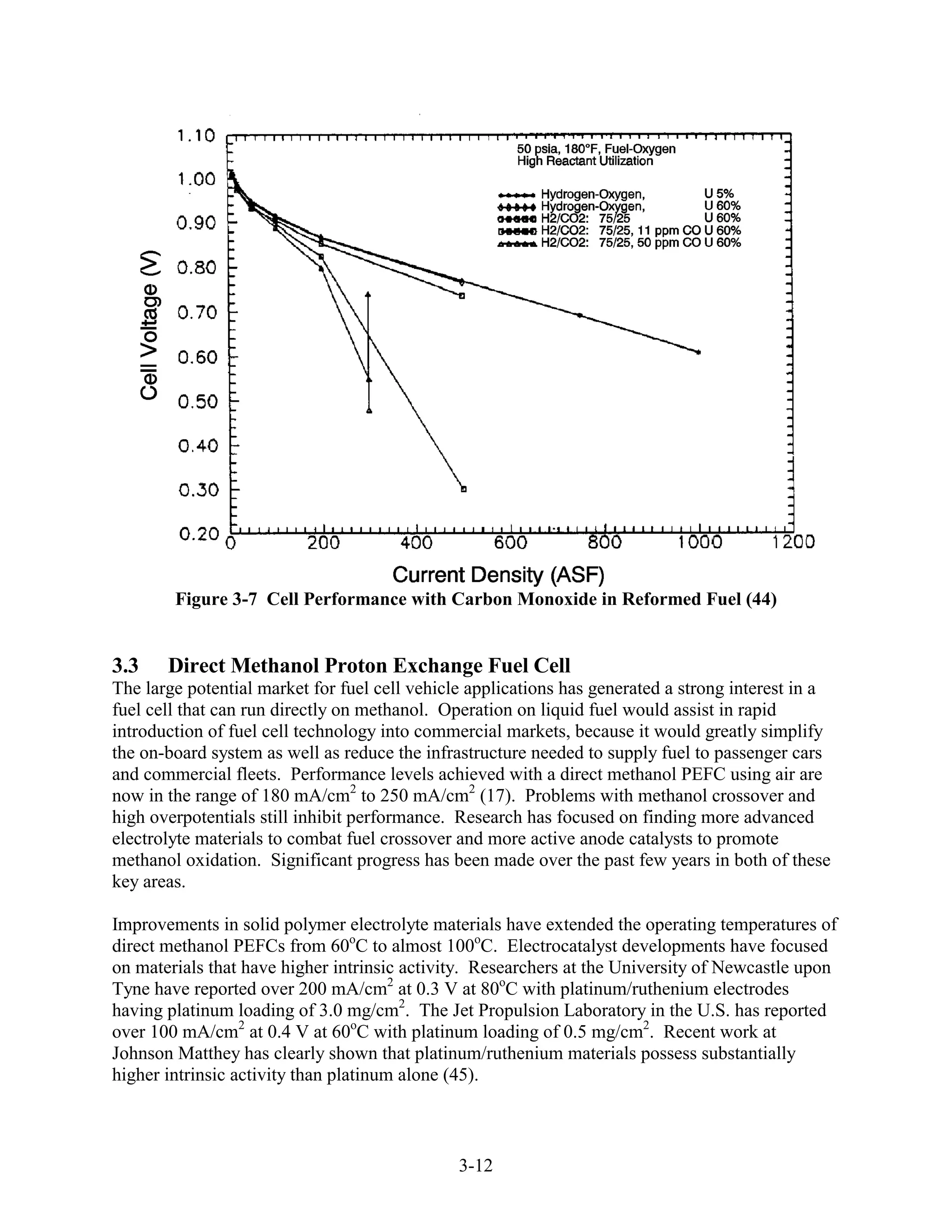 Figure 3-7 Cell Performance with Carbon Monoxide in Reformed Fuel (44)


3.3    Direct Methanol Proton Exchange Fuel Cell
The large potential market for fuel cell vehicle applications has generated a strong interest in a
fuel cell that can run directly on methanol. Operation on liquid fuel would assist in rapid
introduction of fuel cell technology into commercial markets, because it would greatly simplify
the on-board system as well as reduce the infrastructure needed to supply fuel to passenger cars
and commercial fleets. Performance levels achieved with a direct methanol PEFC using air are
now in the range of 180 mA/cm2 to 250 mA/cm2 (17). Problems with methanol crossover and
high overpotentials still inhibit performance. Research has focused on finding more advanced
electrolyte materials to combat fuel crossover and more active anode catalysts to promote
methanol oxidation. Significant progress has been made over the past few years in both of these
key areas.

Improvements in solid polymer electrolyte materials have extended the operating temperatures of
direct methanol PEFCs from 60oC to almost 100oC. Electrocatalyst developments have focused
on materials that have higher intrinsic activity. Researchers at the University of Newcastle upon
Tyne have reported over 200 mA/cm2 at 0.3 V at 80oC with platinum/ruthenium electrodes
having platinum loading of 3.0 mg/cm2. The Jet Propulsion Laboratory in the U.S. has reported
over 100 mA/cm2 at 0.4 V at 60oC with platinum loading of 0.5 mg/cm2. Recent work at
Johnson Matthey has clearly shown that platinum/ruthenium materials possess substantially
higher intrinsic activity than platinum alone (45).



                                               3-12
 