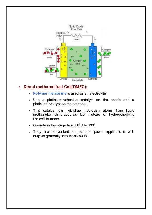 Fuel cell_types,working,applications